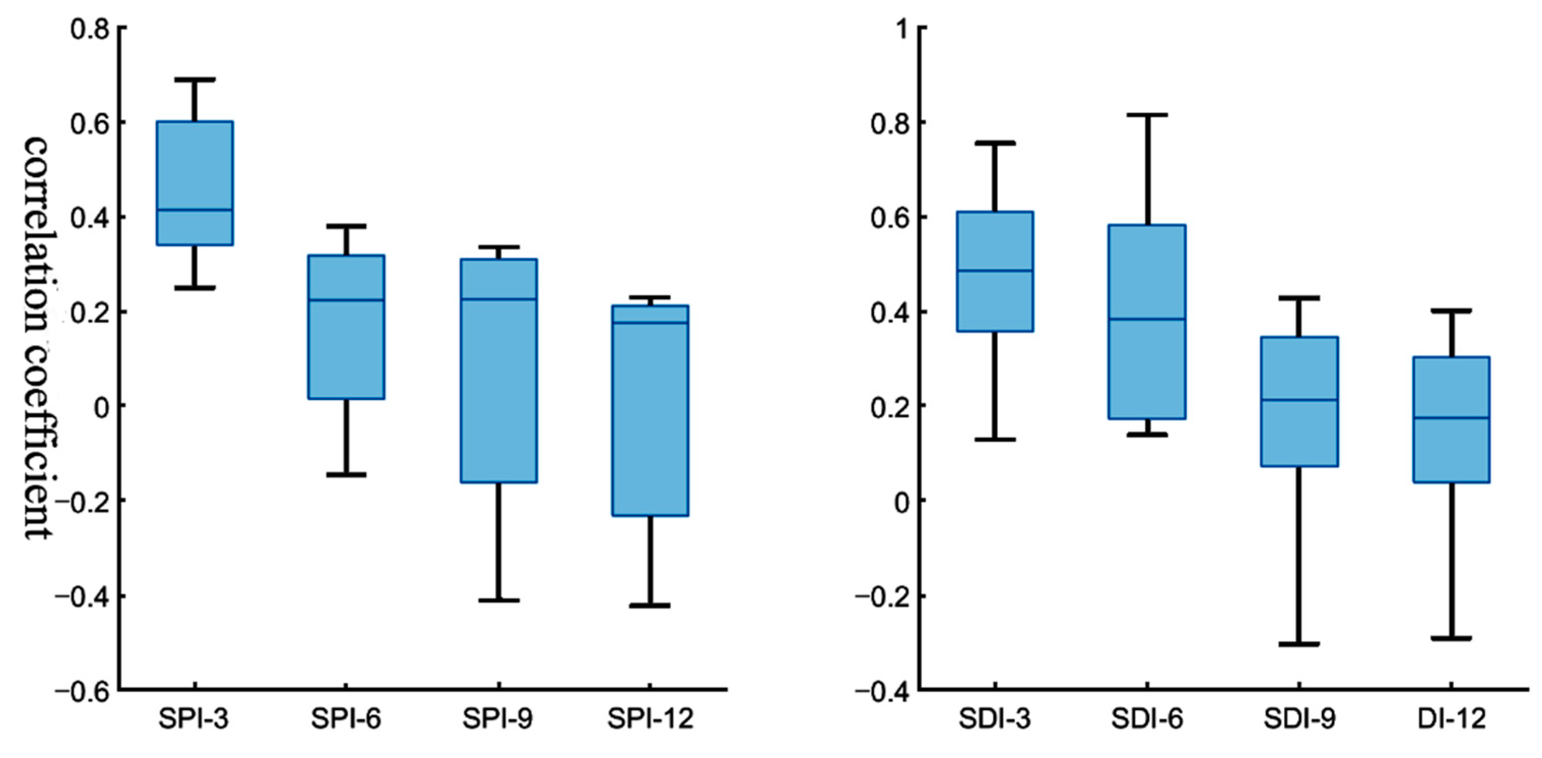 Remotesensing 16 03997 g008