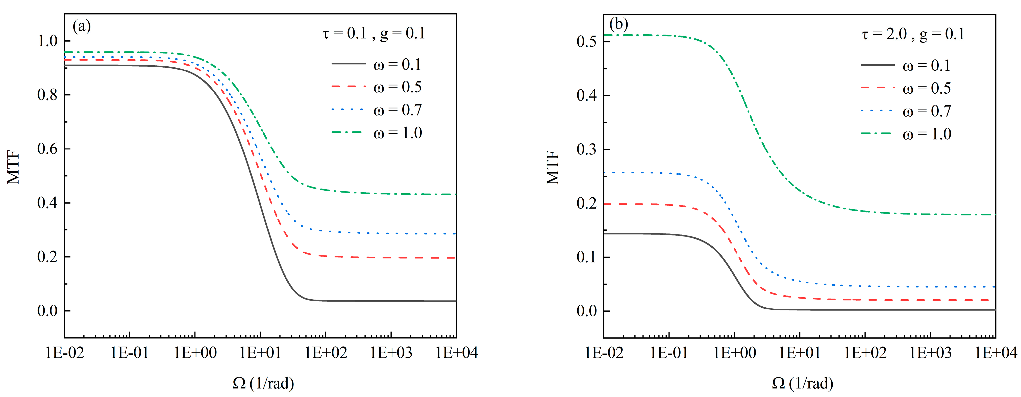 Remotesensing 16 03998 g002a