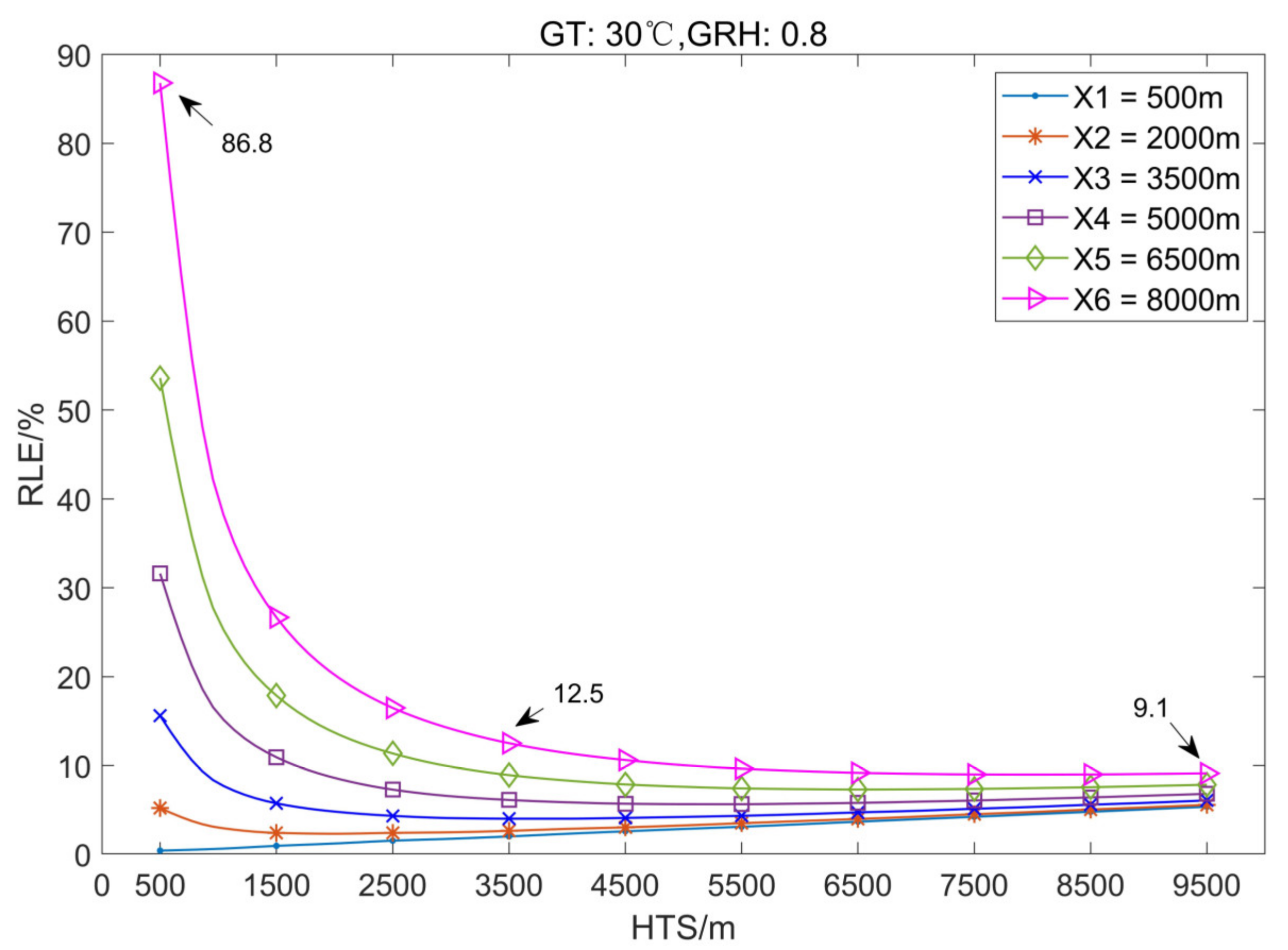 Remotesensing 16 04000 g005 Remotesensing 16 04000 g005