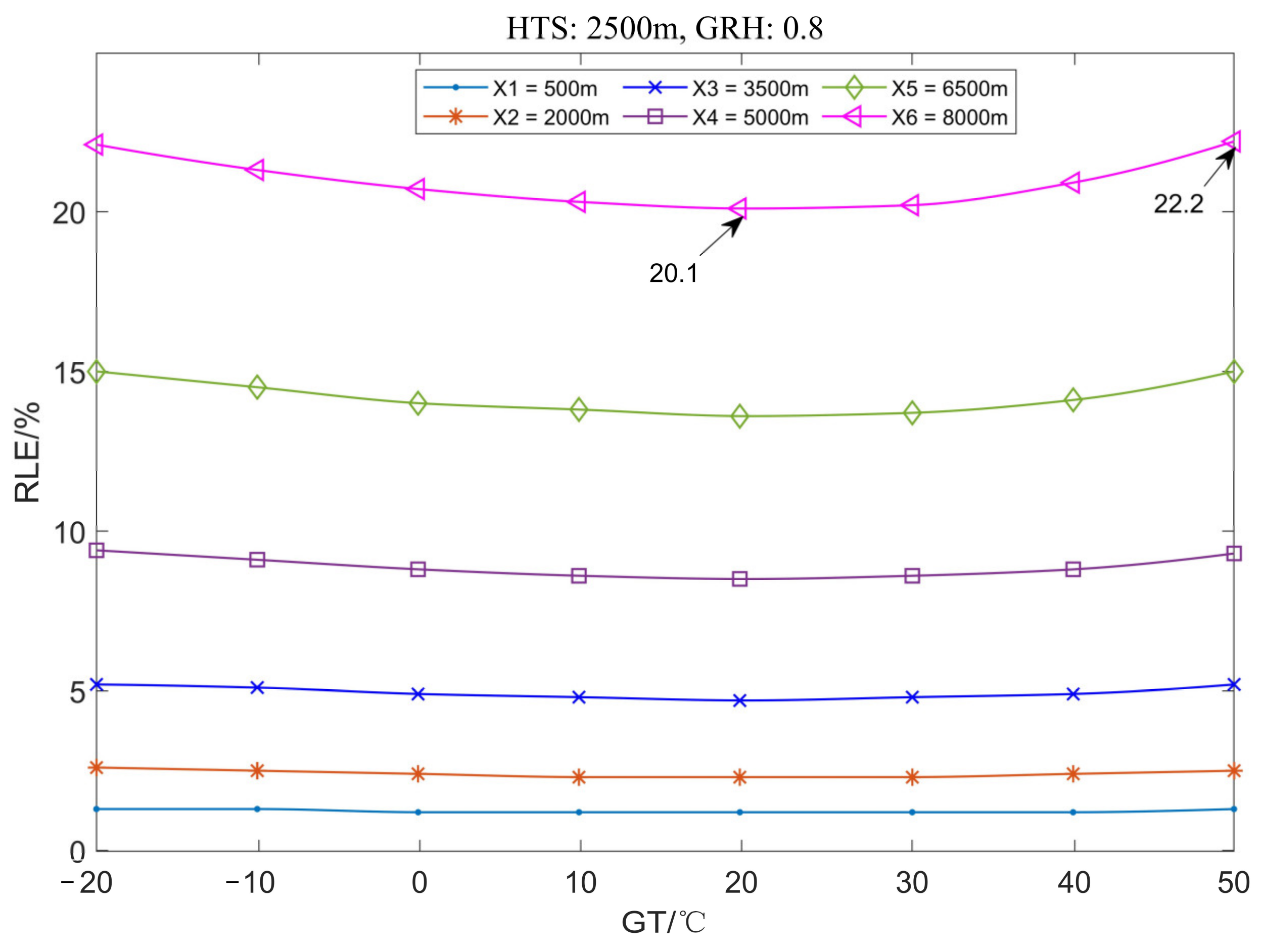 Remotesensing 16 04000 g006 Remotesensing 16 04000 g006
