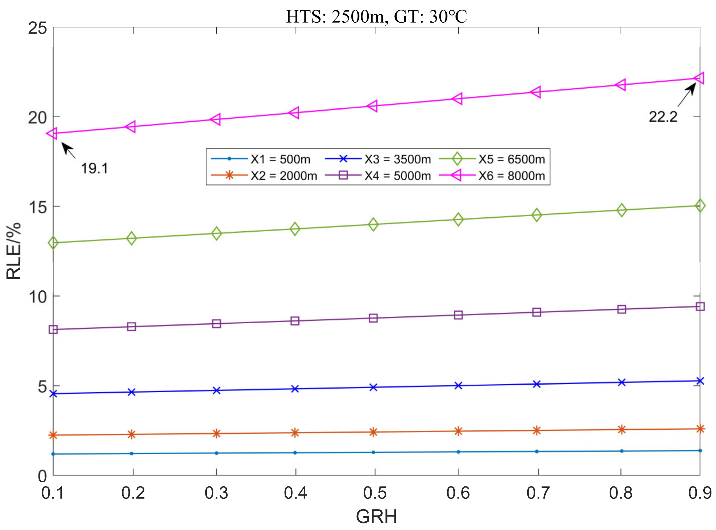 Remotesensing 16 04000 g007 Remotesensing 16 04000 g007