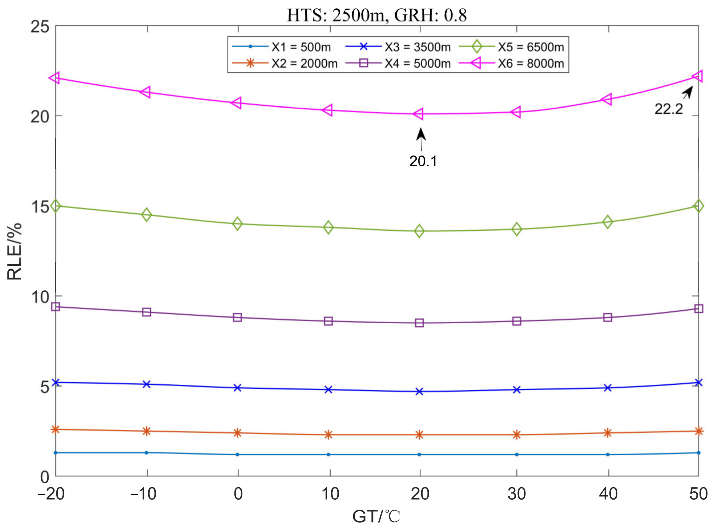 Remotesensing 16 04000 g009 Remotesensing 16 04000 g009