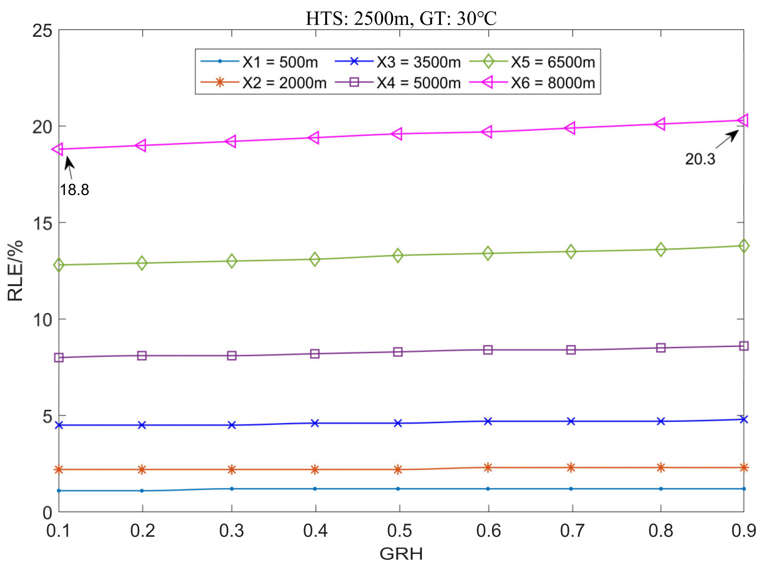 Remotesensing 16 04000 g010 Remotesensing 16 04000 g010