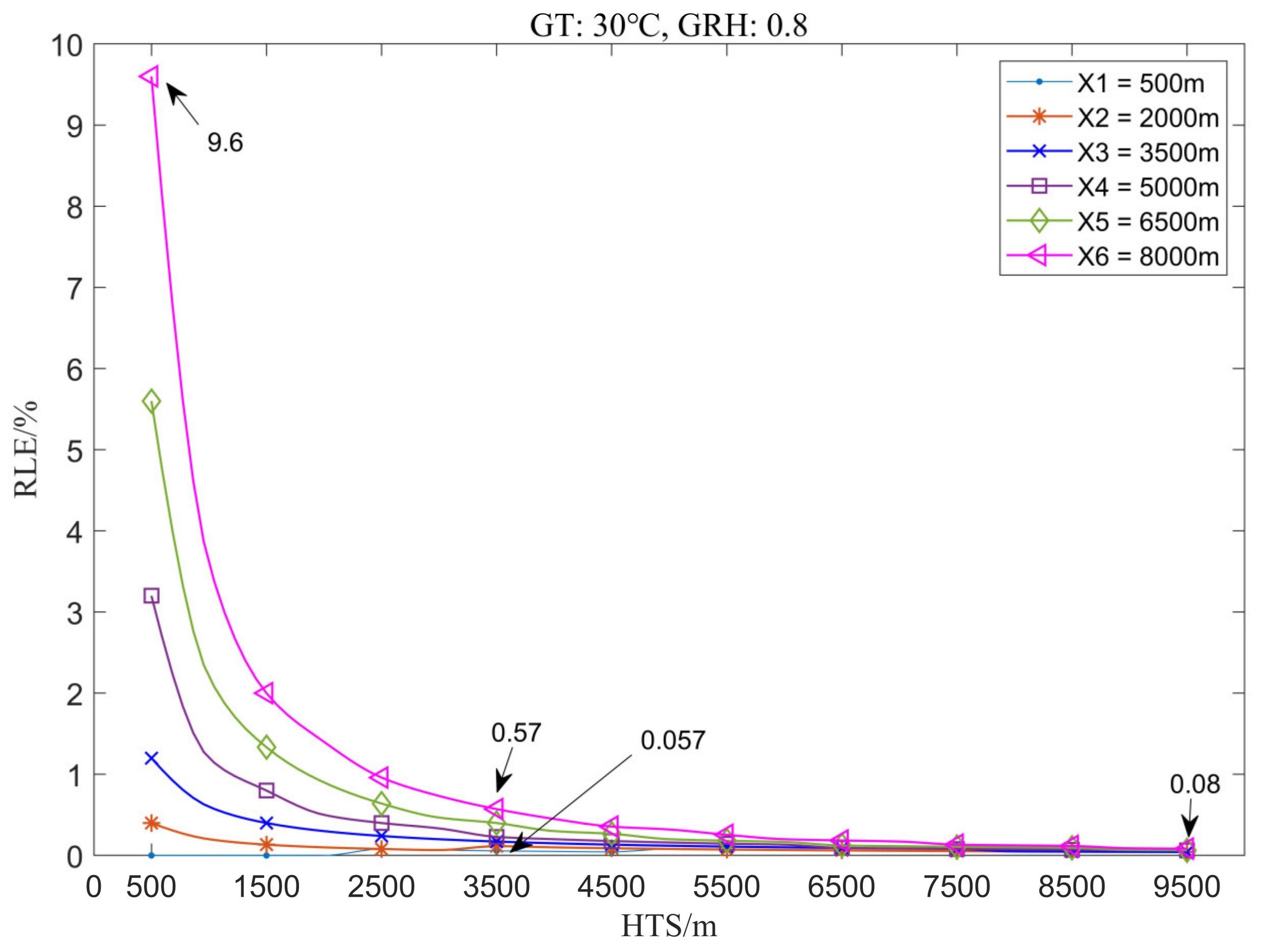 Remotesensing 16 04000 g011 Remotesensing 16 04000 g011