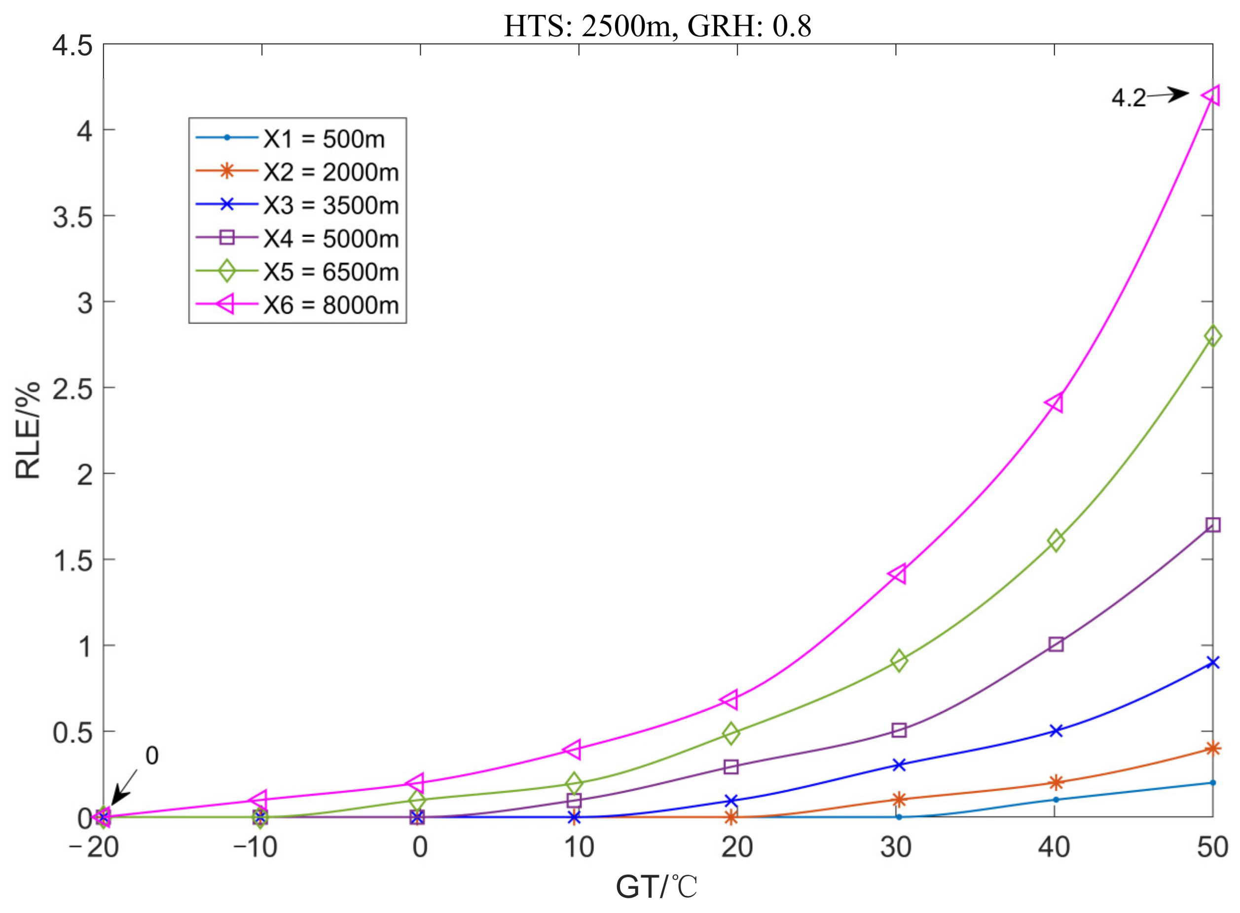 Remotesensing 16 04000 g012 Remotesensing 16 04000 g012
