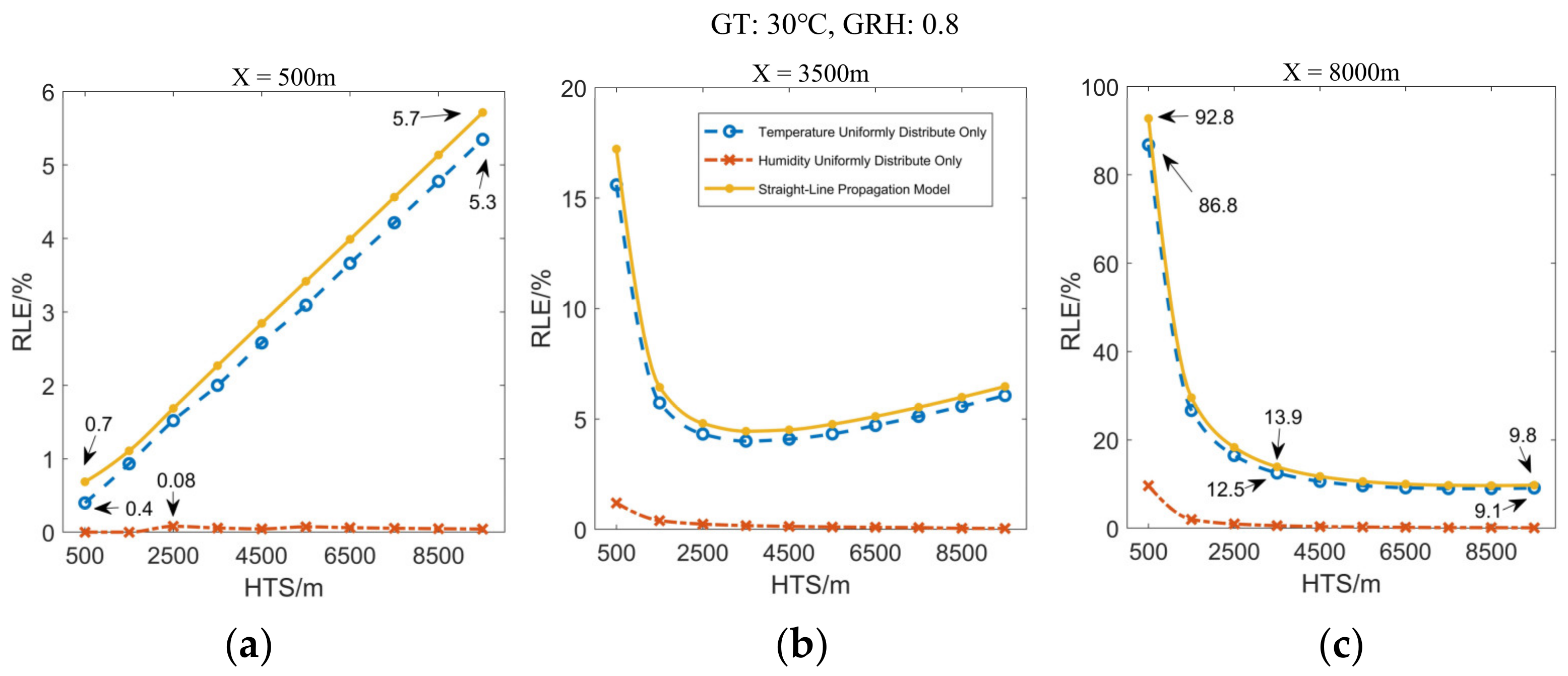 Remotesensing 16 04000 g014 Remotesensing 16 04000 g014