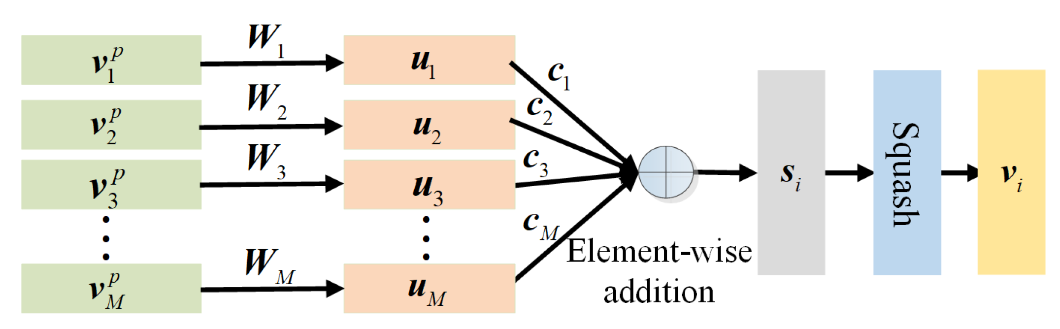 Remotesensing 16 04001 g004