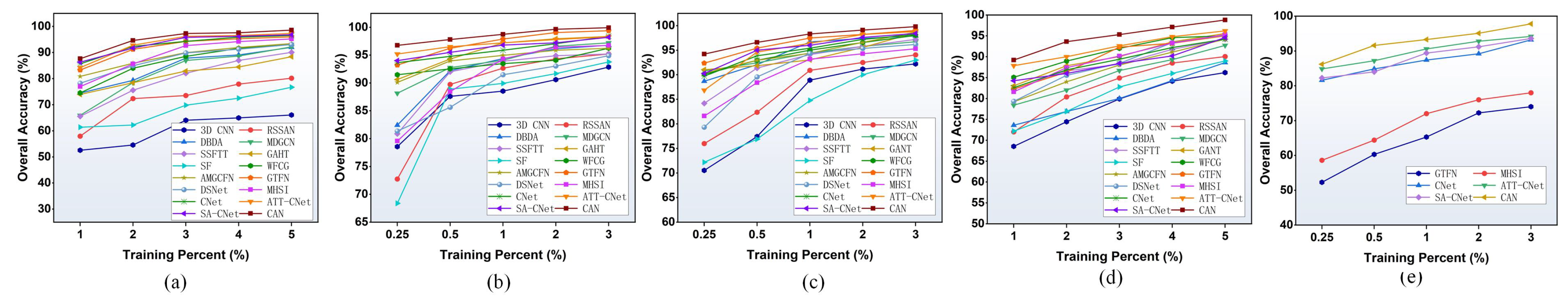 Remotesensing 16 04001 g010