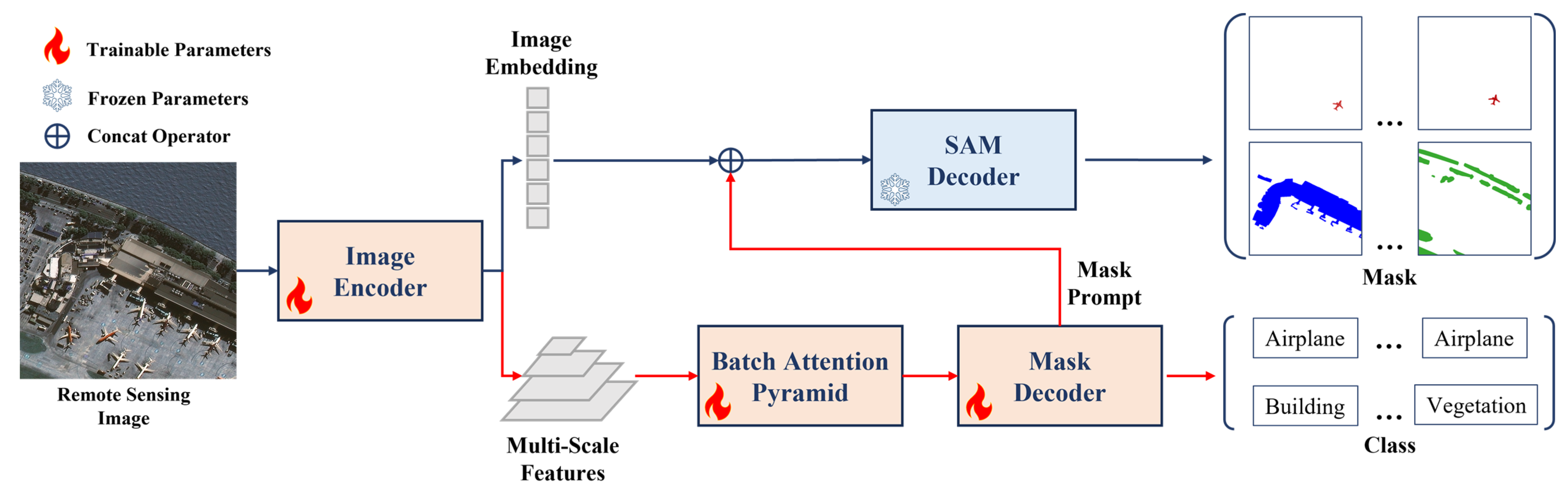 Remotesensing 16 04002 g002