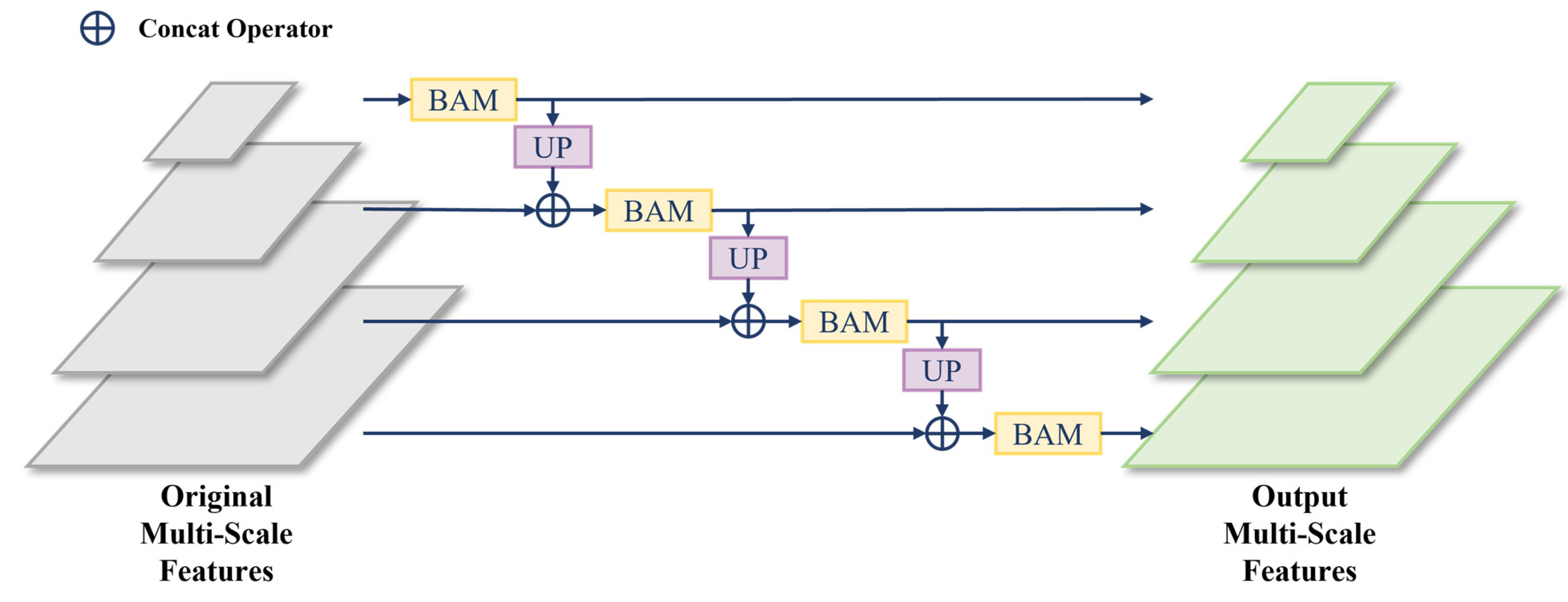 Remotesensing 16 04002 g003