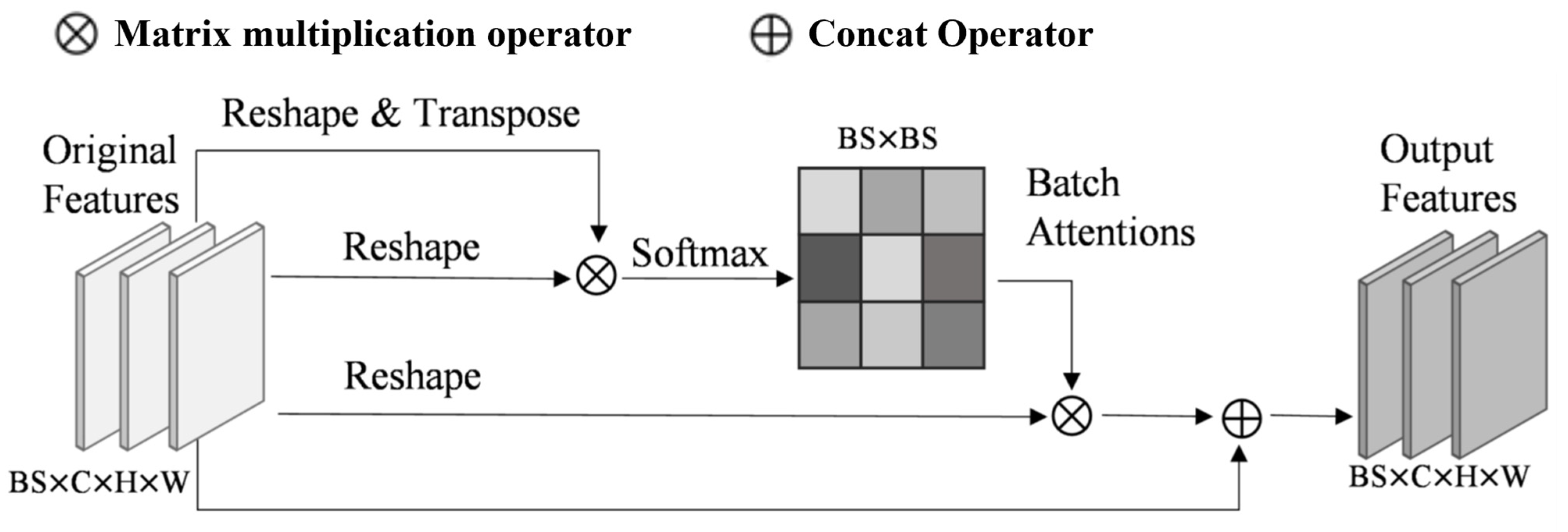 Remotesensing 16 04002 g004