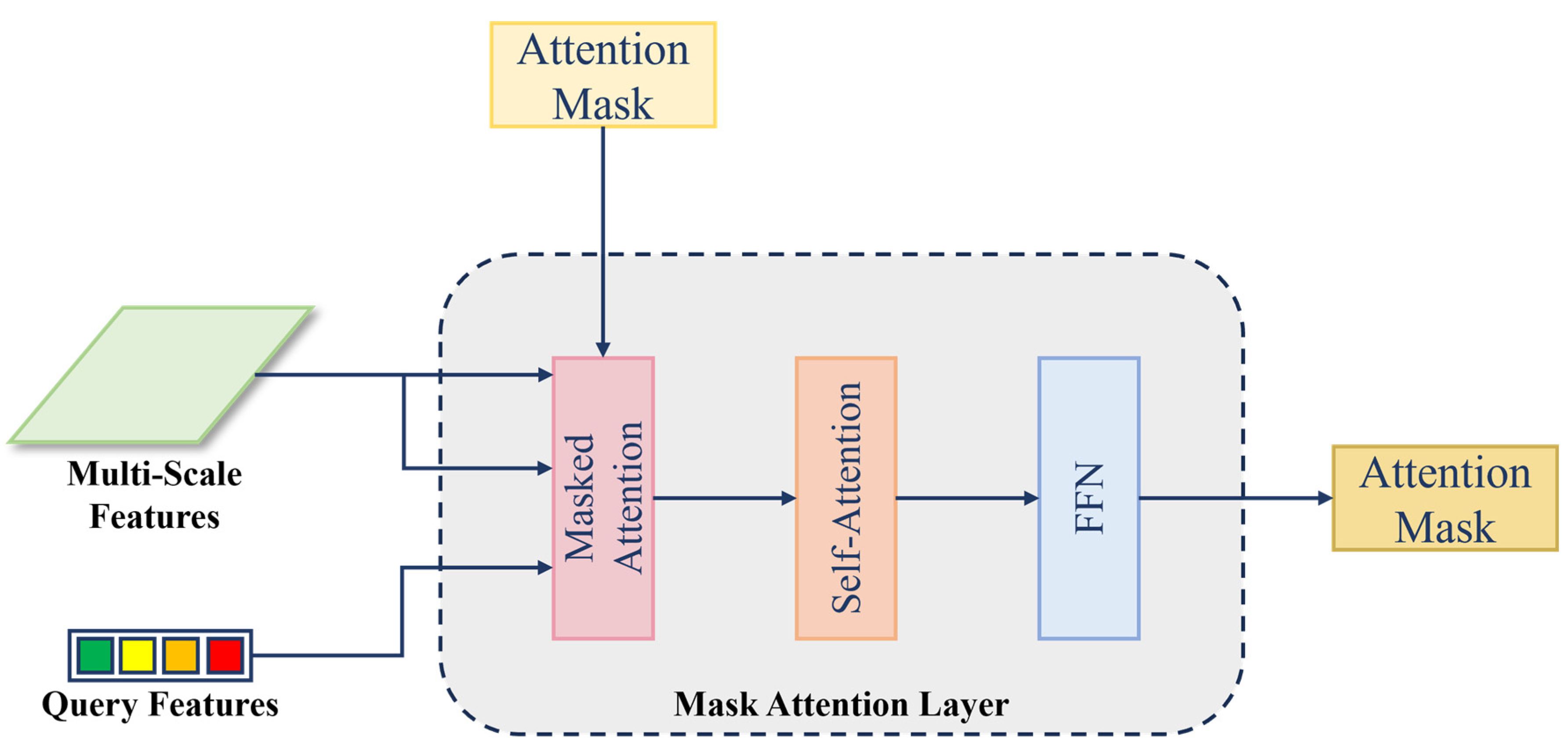 Remotesensing 16 04002 g006
