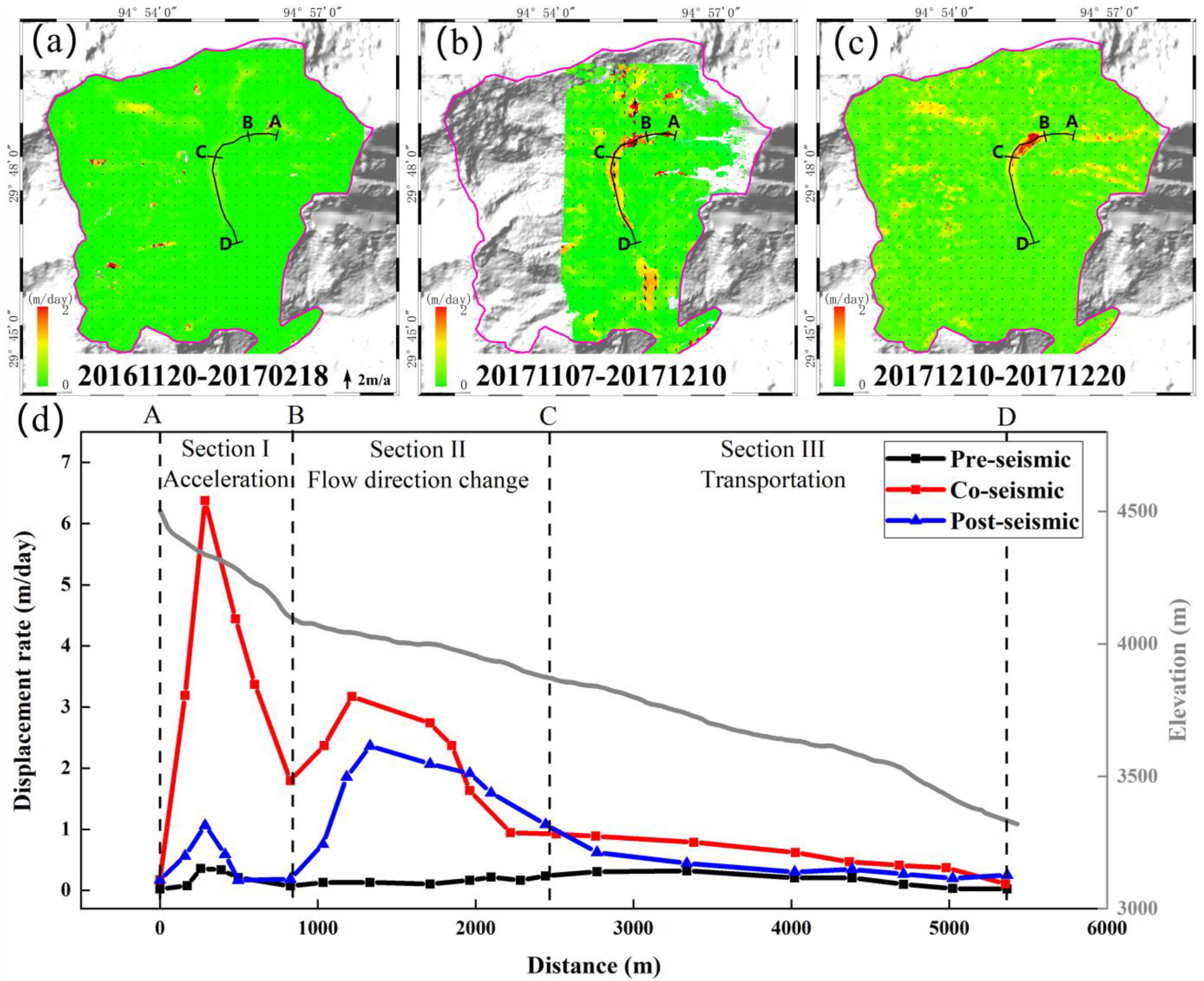 Remotesensing 16 04003 g009
