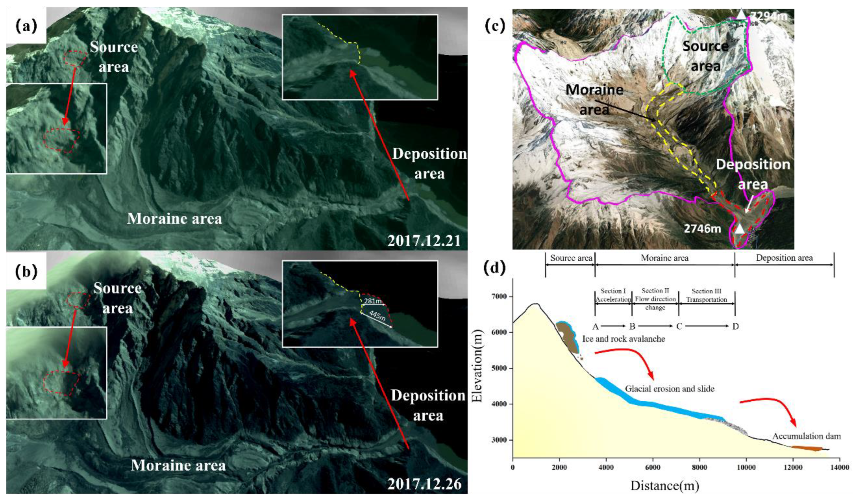 Remotesensing 16 04003 g010