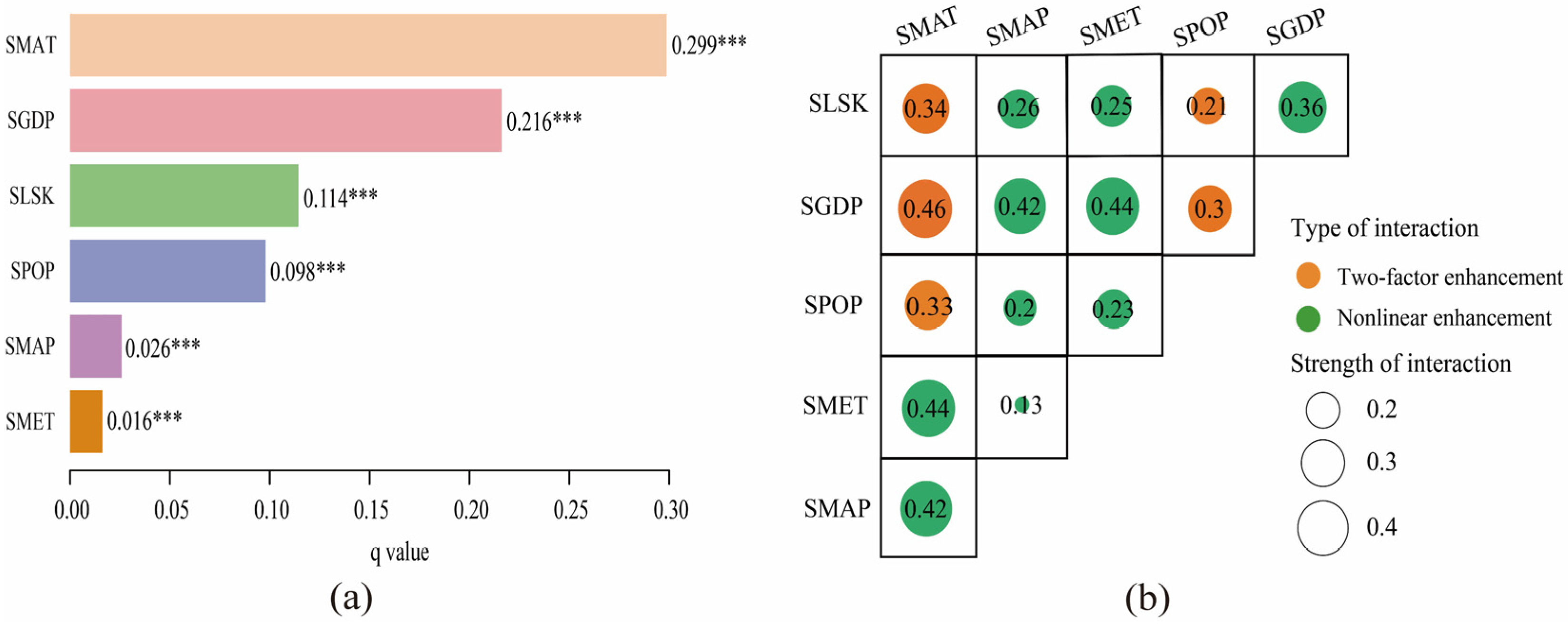 Remotesensing 16 04005 g005