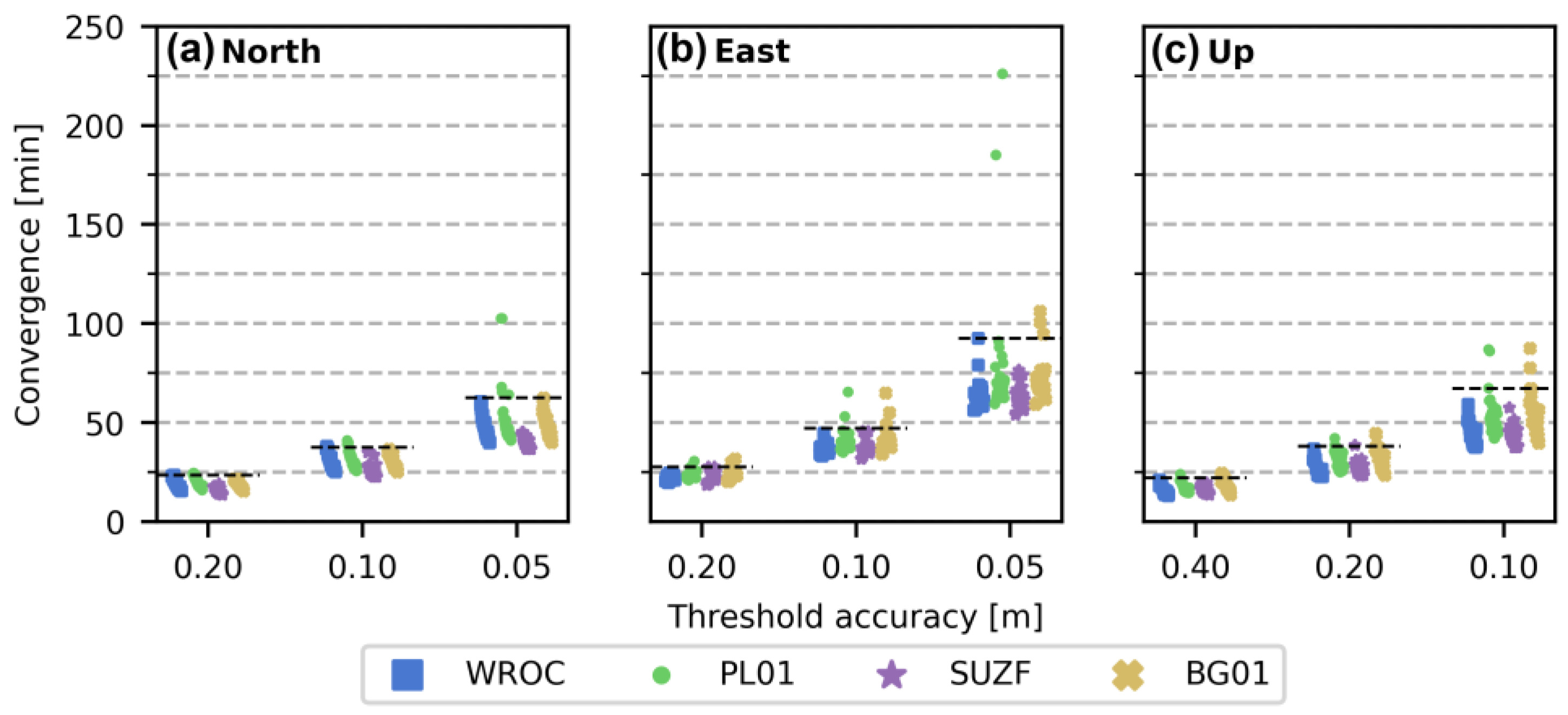 Remotesensing 16 04008 g007