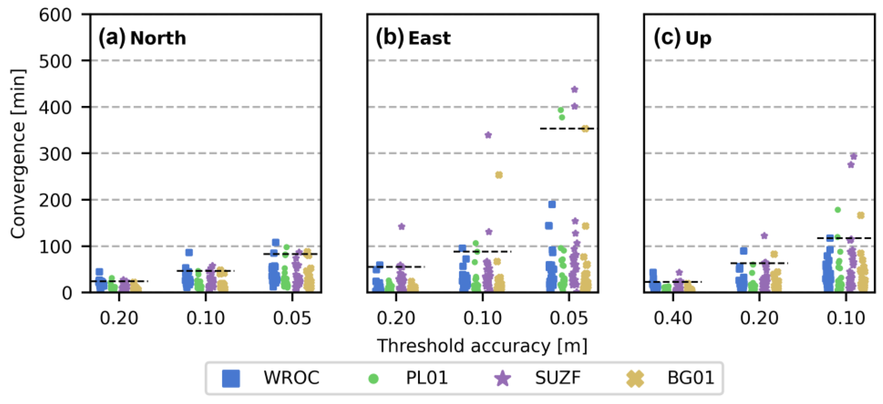 Remotesensing 16 04008 g010
