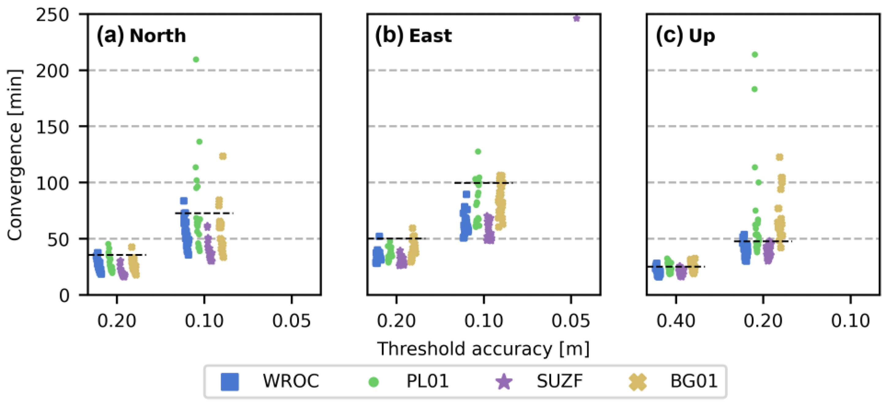Remotesensing 16 04008 g011