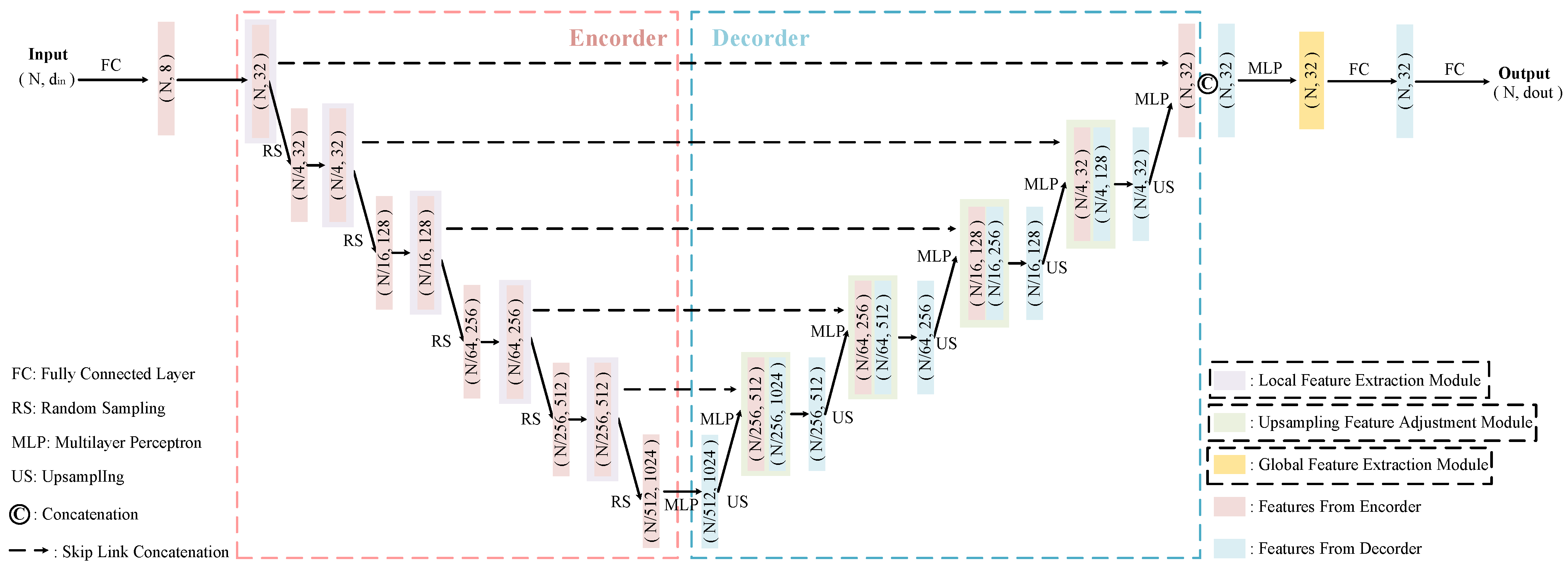 Remotesensing 16 04011 g006