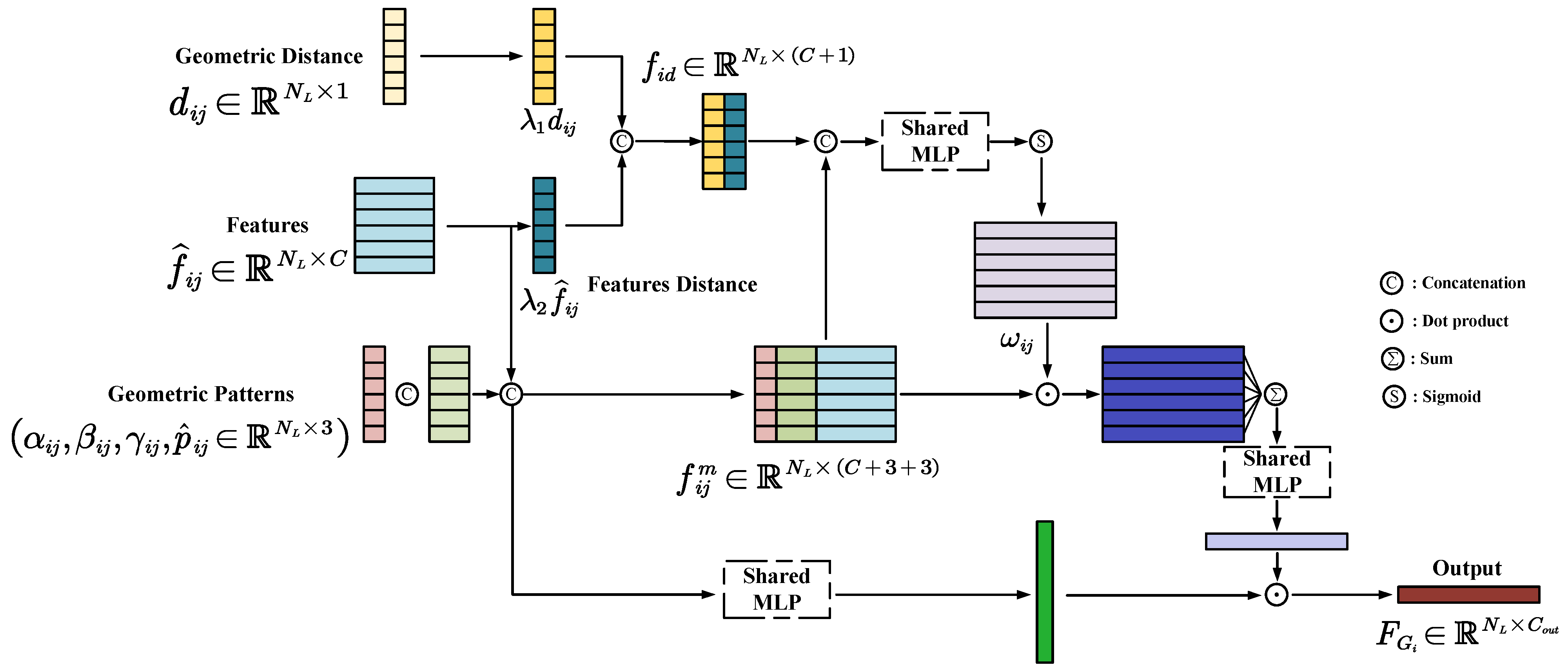 Remotesensing 16 04011 g008