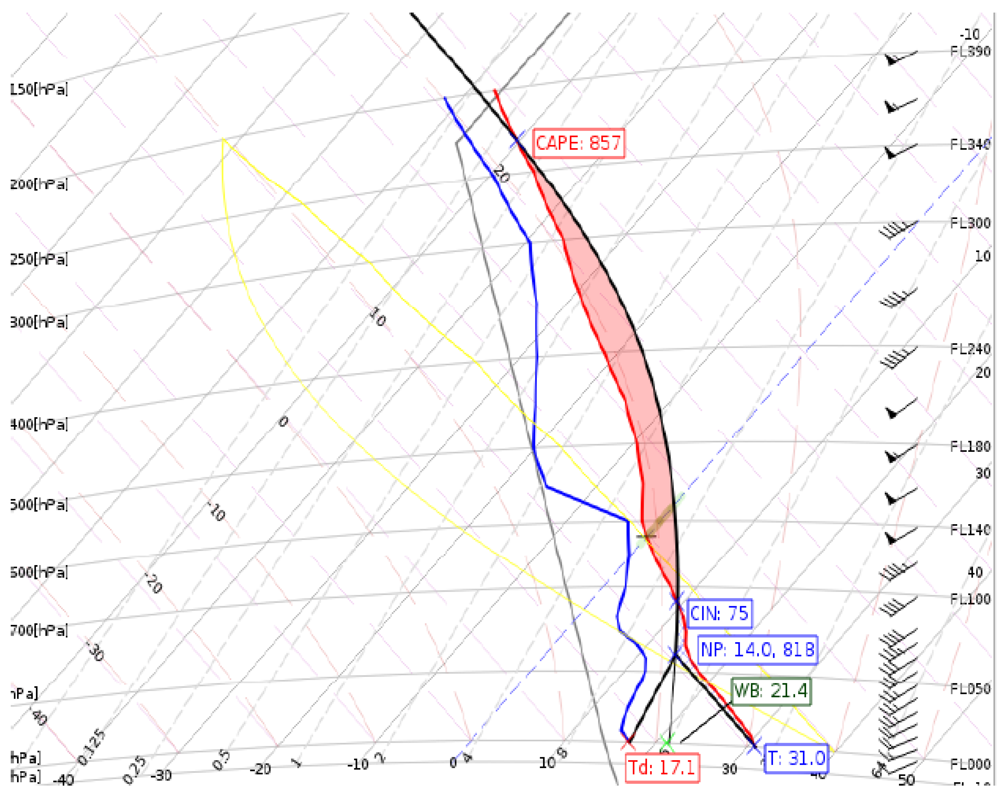 Remotesensing 16 04012 g003 Remotesensing 16 04012 g003