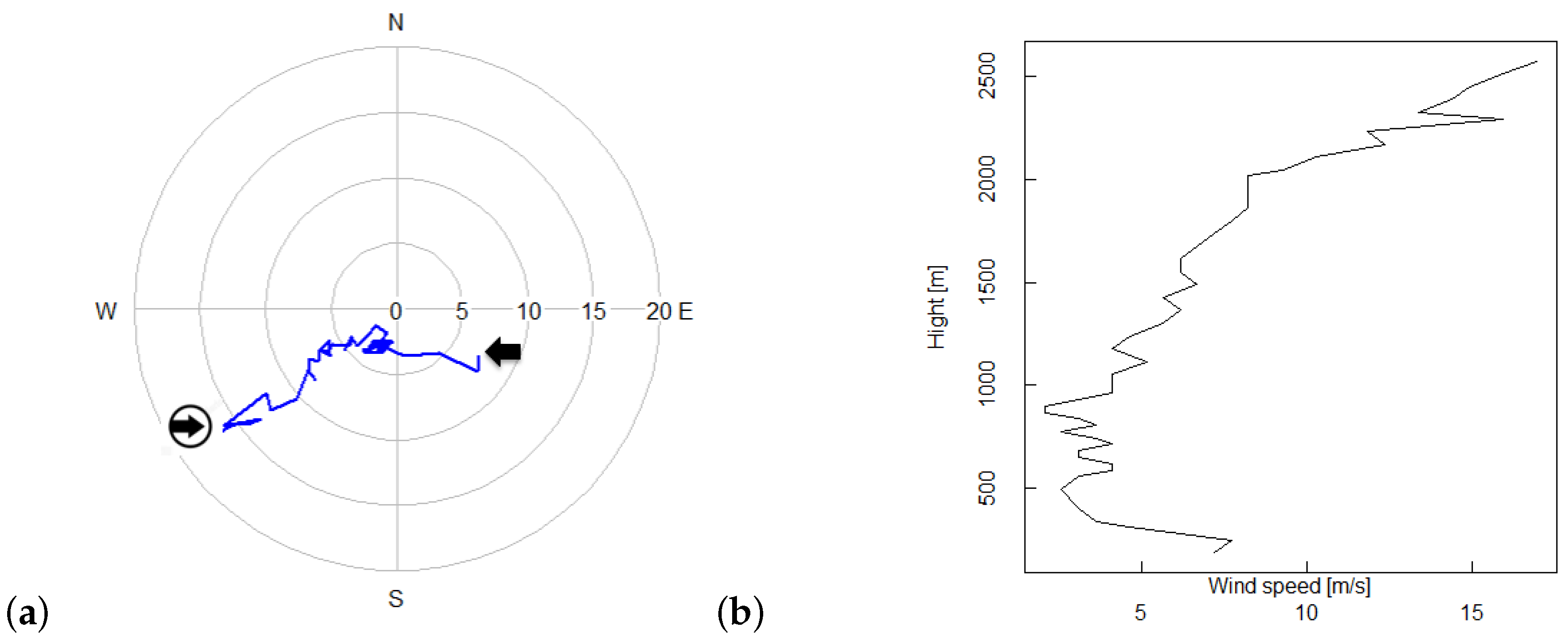 Remotesensing 16 04012 g004 Remotesensing 16 04012 g004