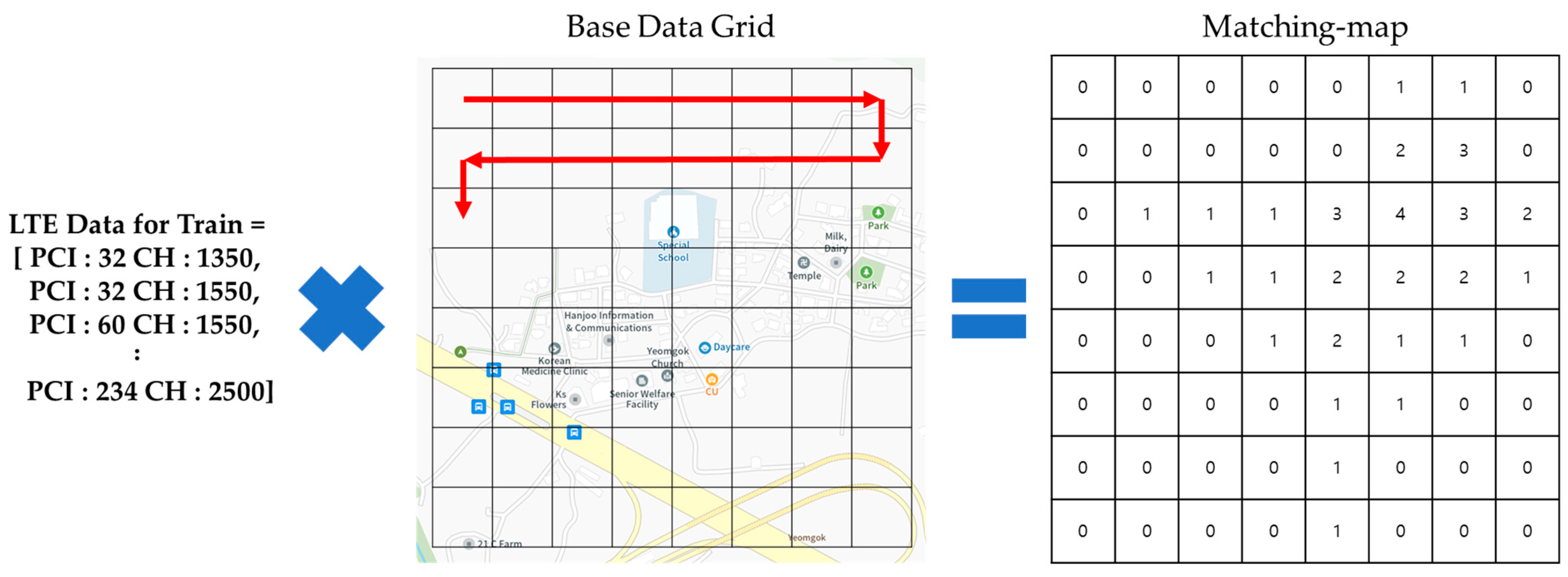 Remotesensing 16 04014 g005