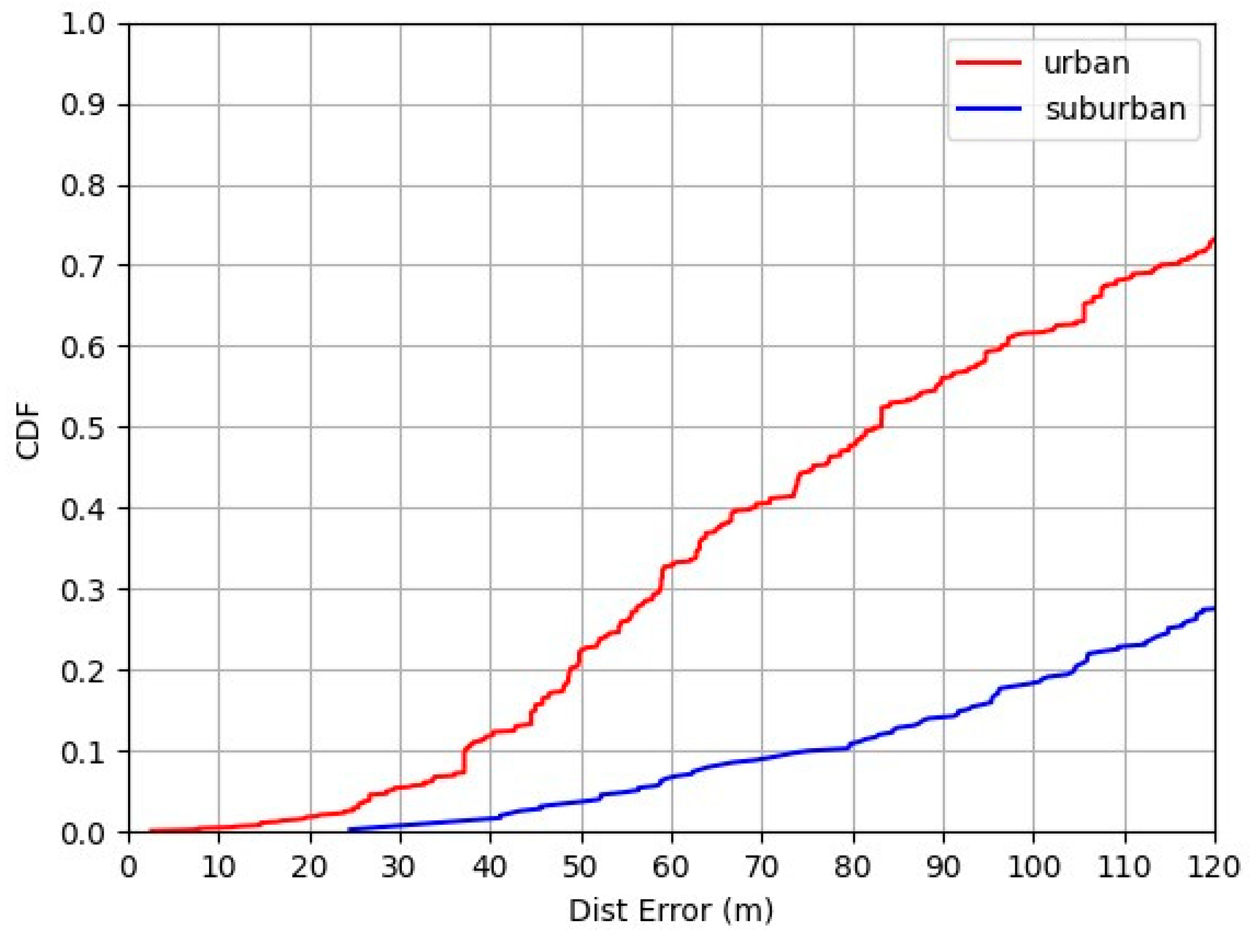 Remotesensing 16 04014 g012