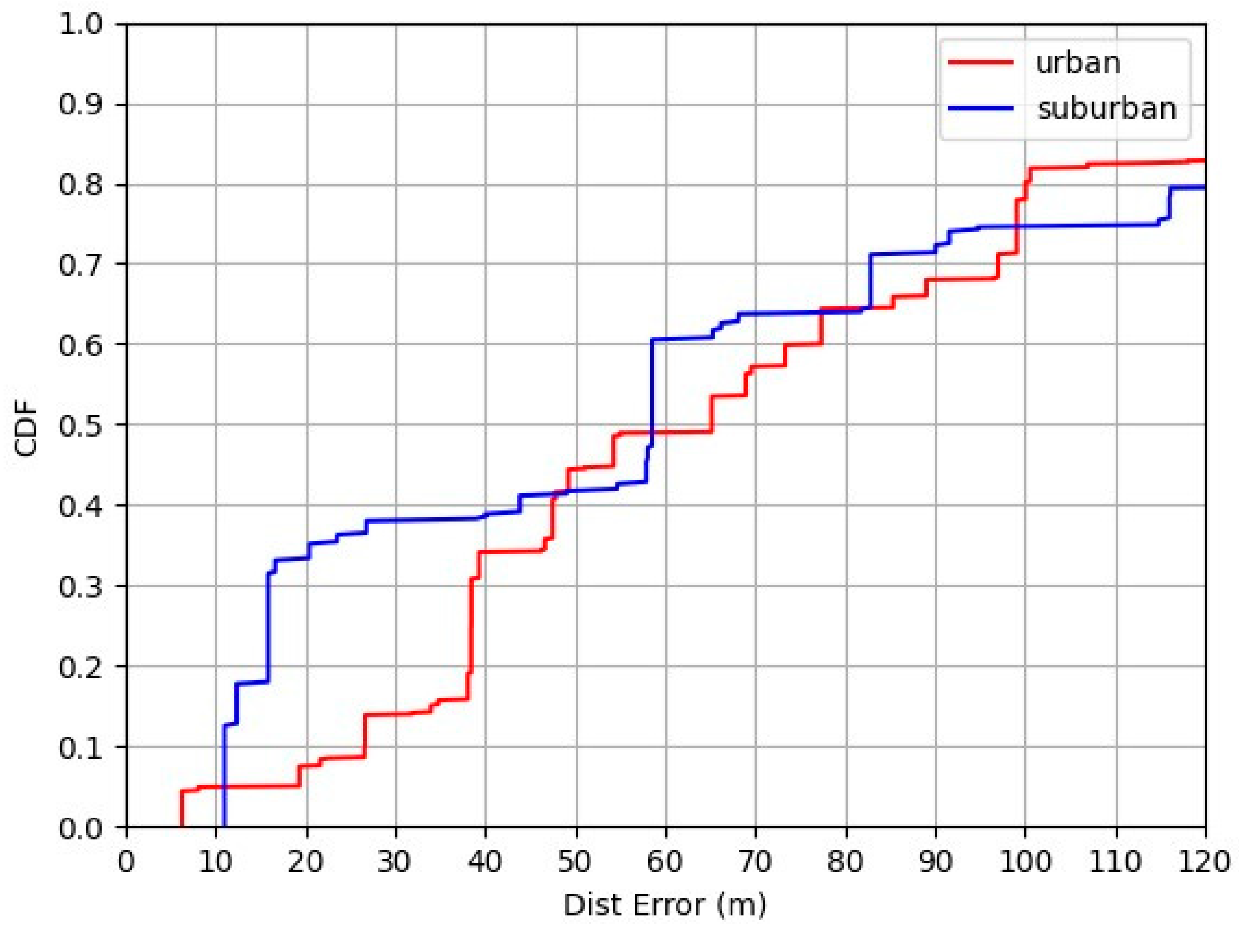 Remotesensing 16 04014 g013