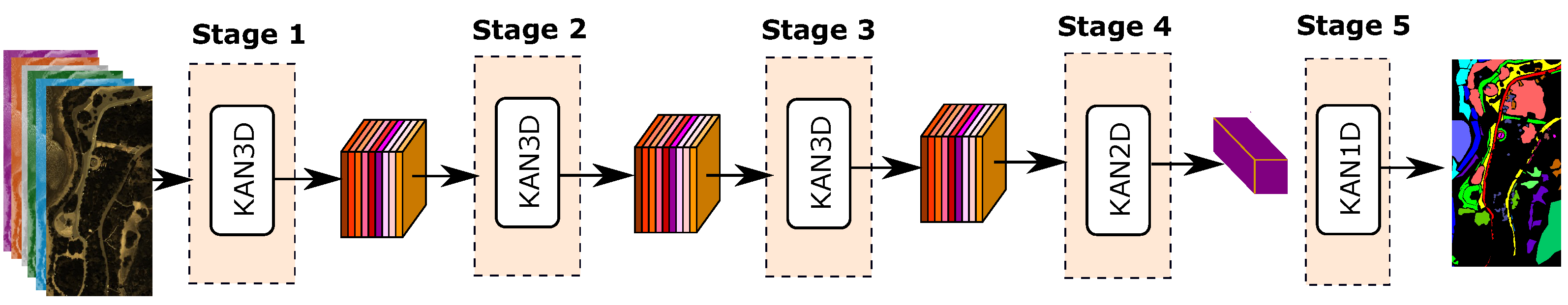 Remotesensing 16 04015 g003