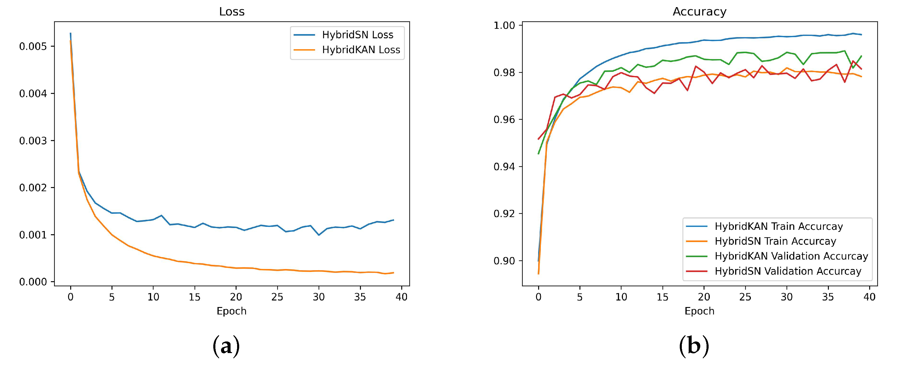 Remotesensing 16 04015 g010