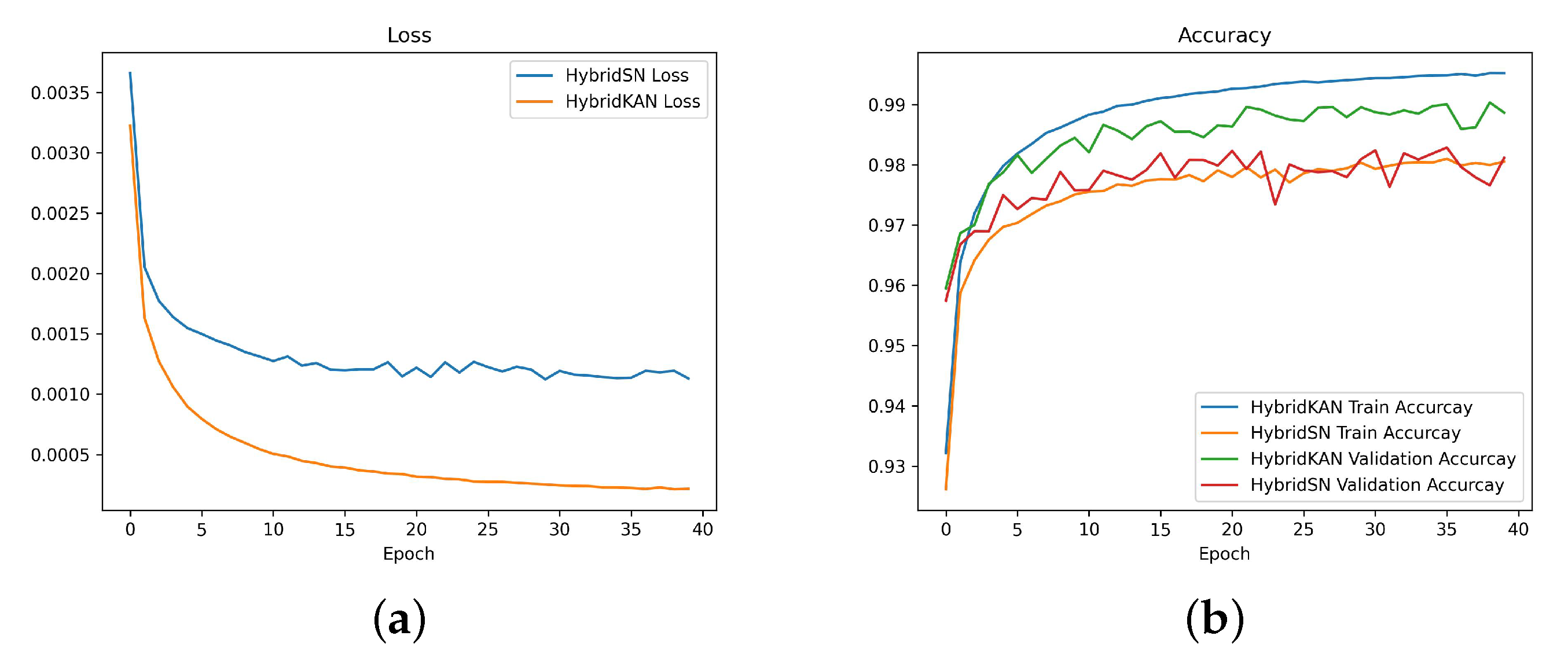 Remotesensing 16 04015 g012