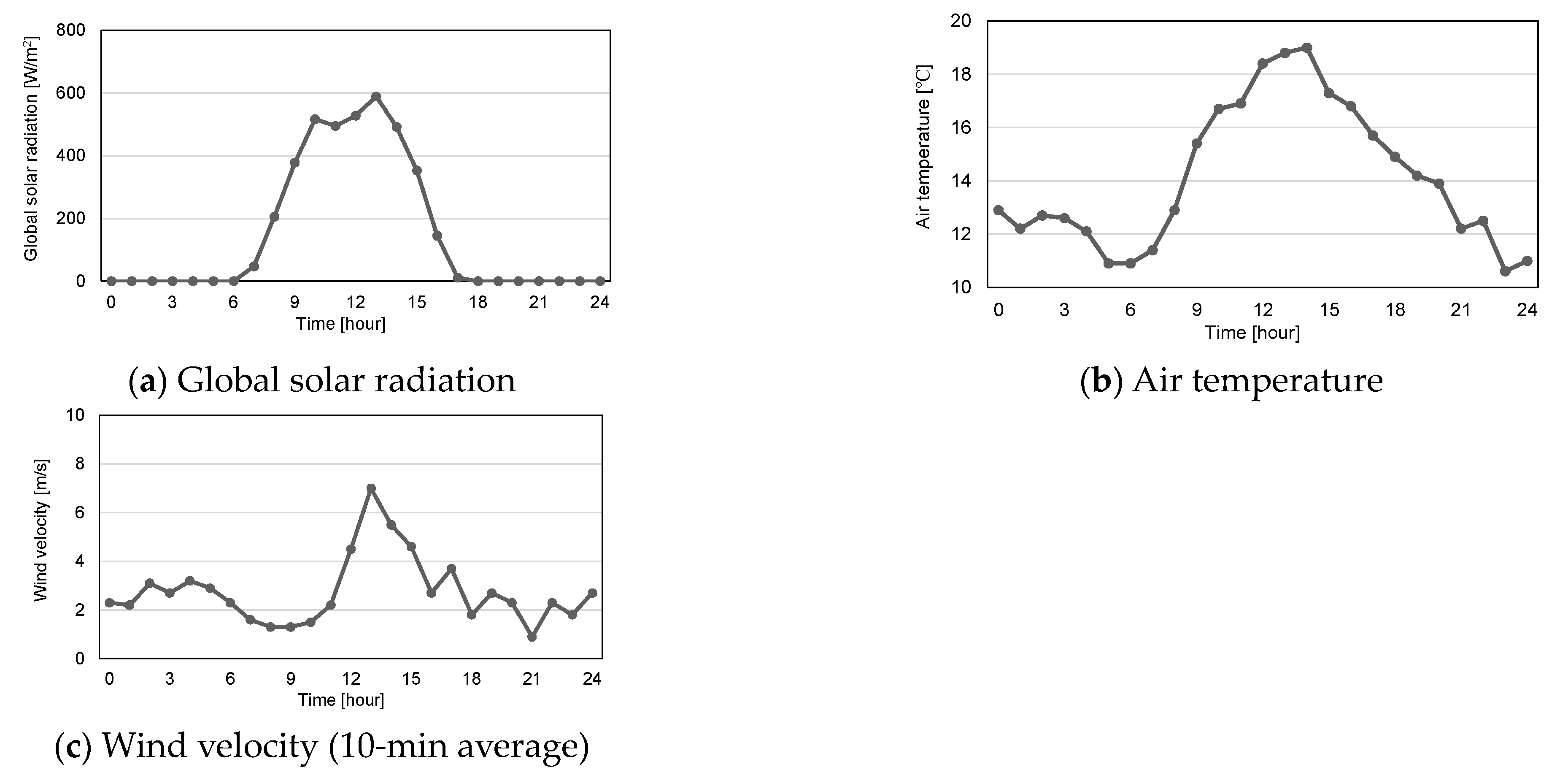 Remotesensing 16 04017 g004