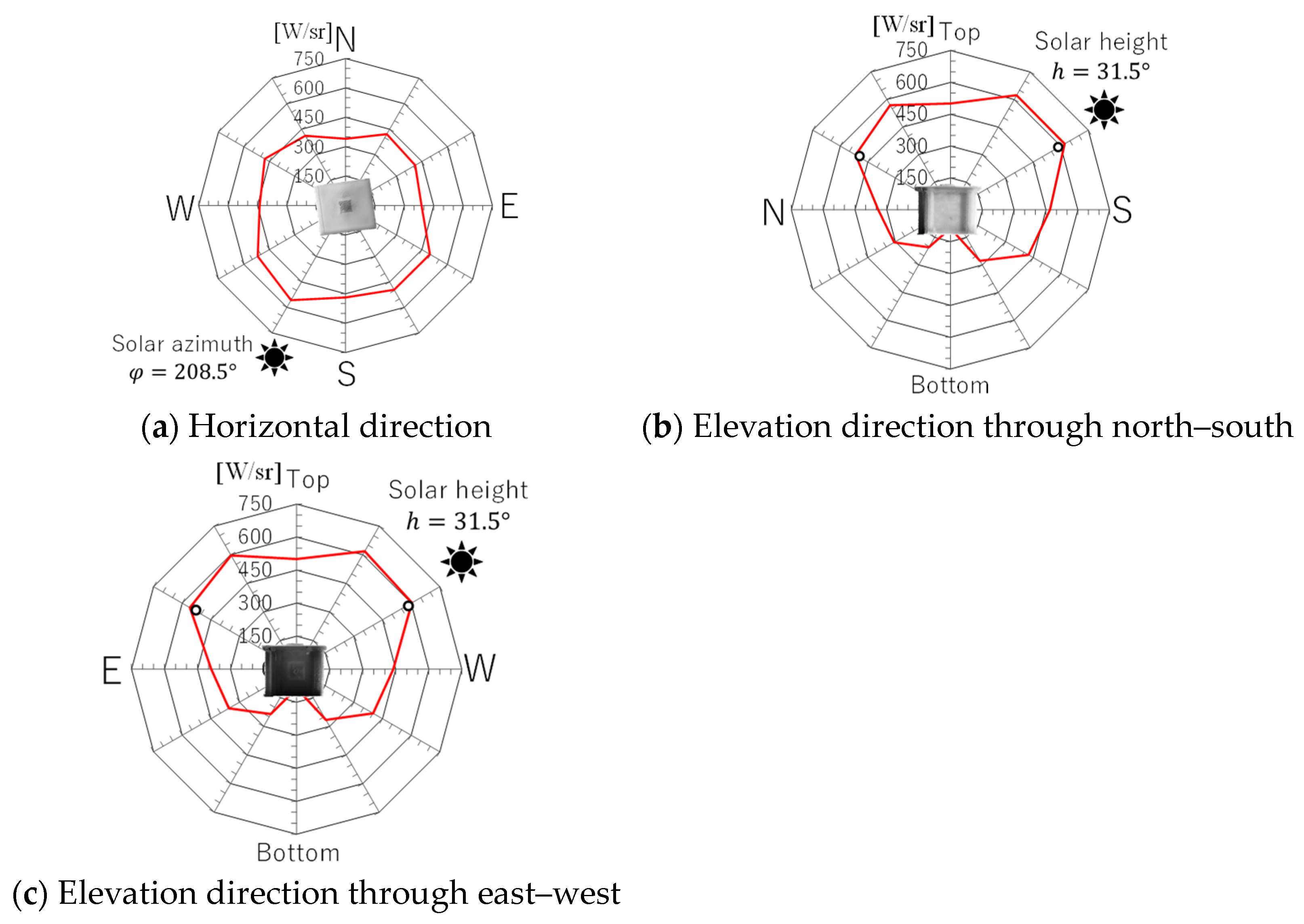 Remotesensing 16 04017 g011