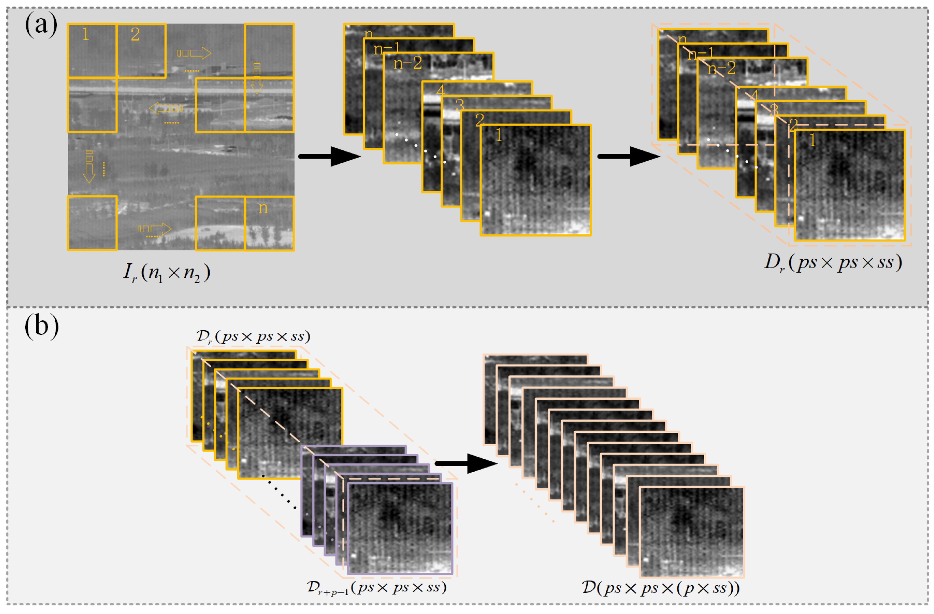 Remotesensing 16 04018 g002