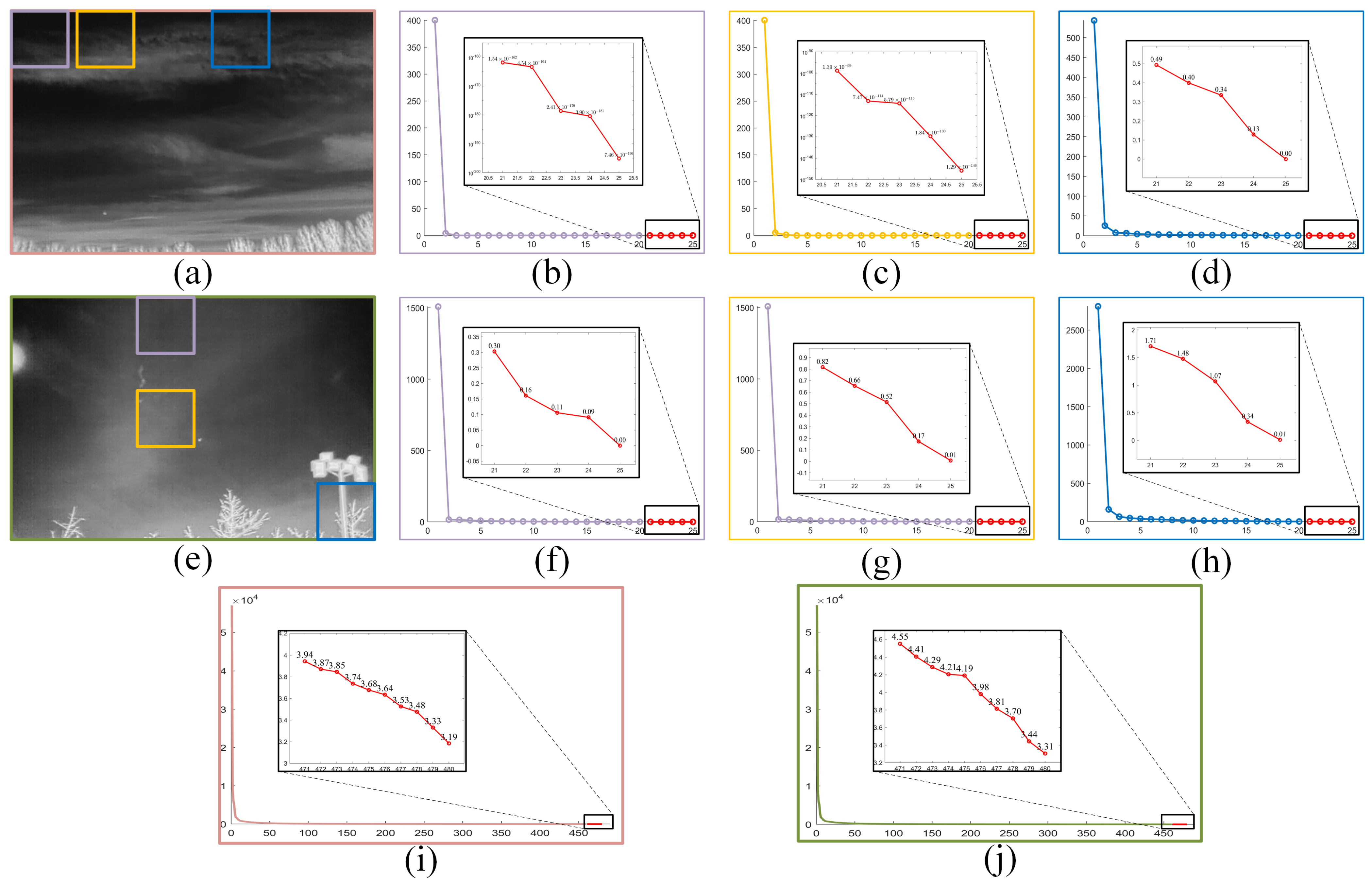 Remotesensing 16 04018 g003