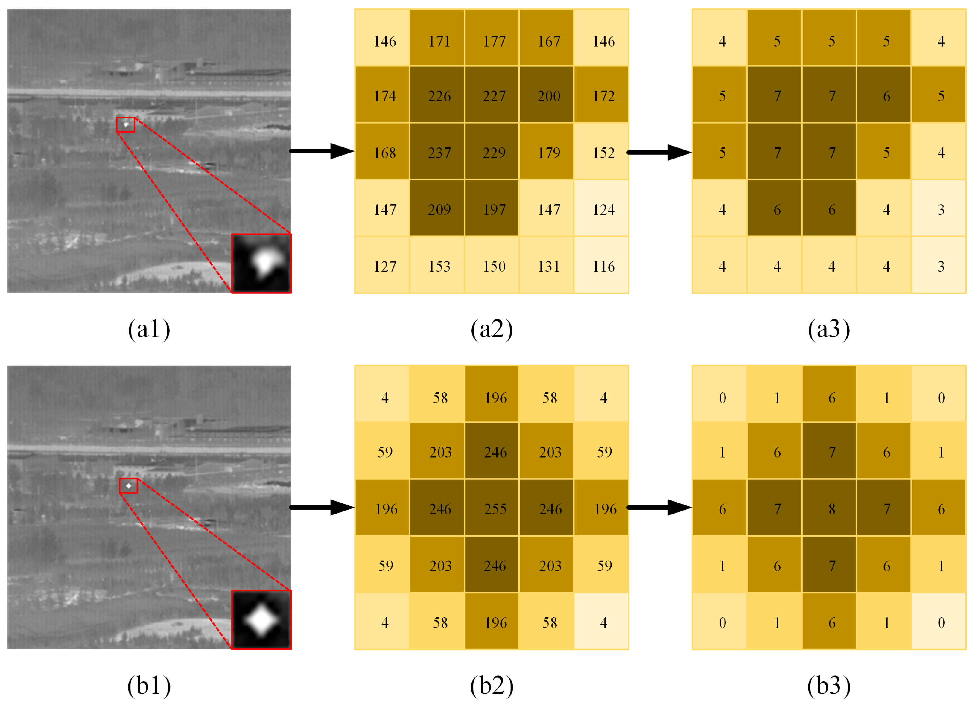 Remotesensing 16 04018 g004