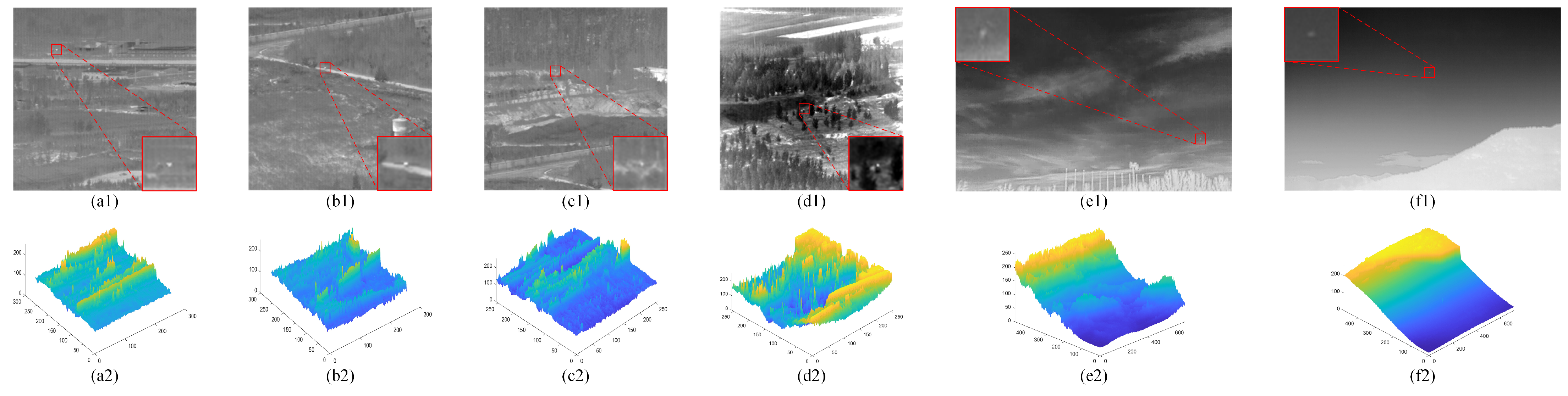 Remotesensing 16 04018 g006