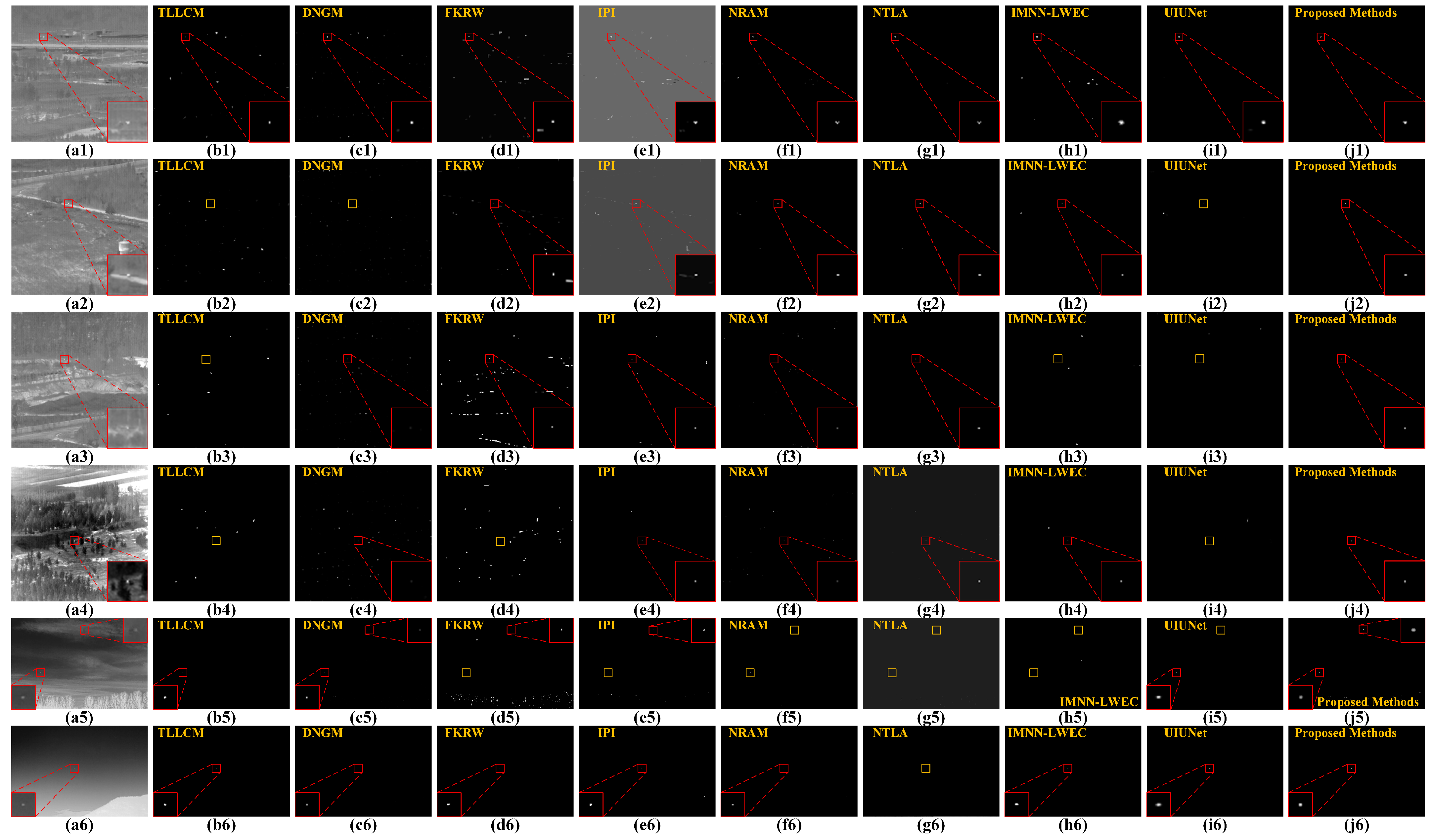 Remotesensing 16 04018 g009