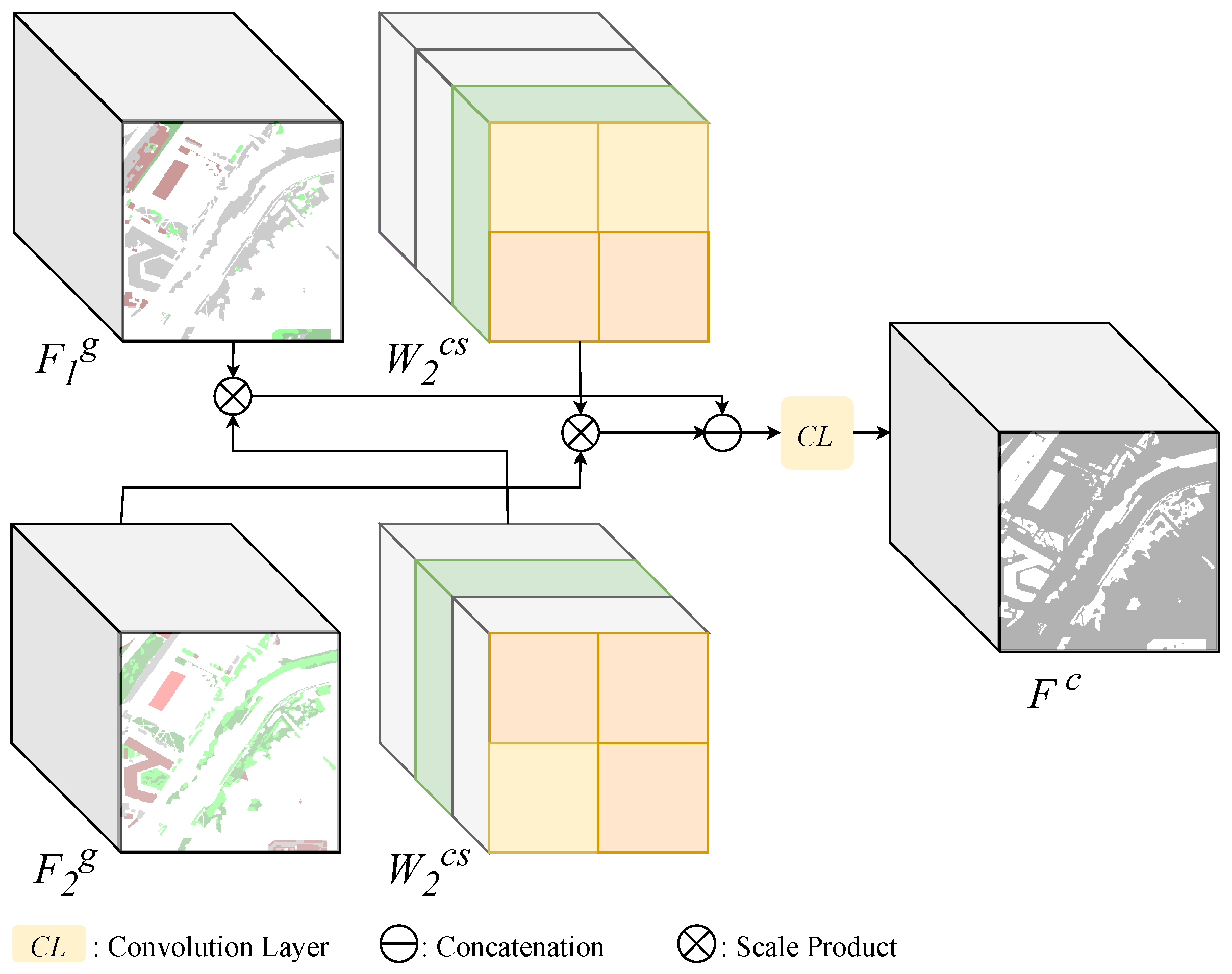 Remotesensing 16 04020 g008