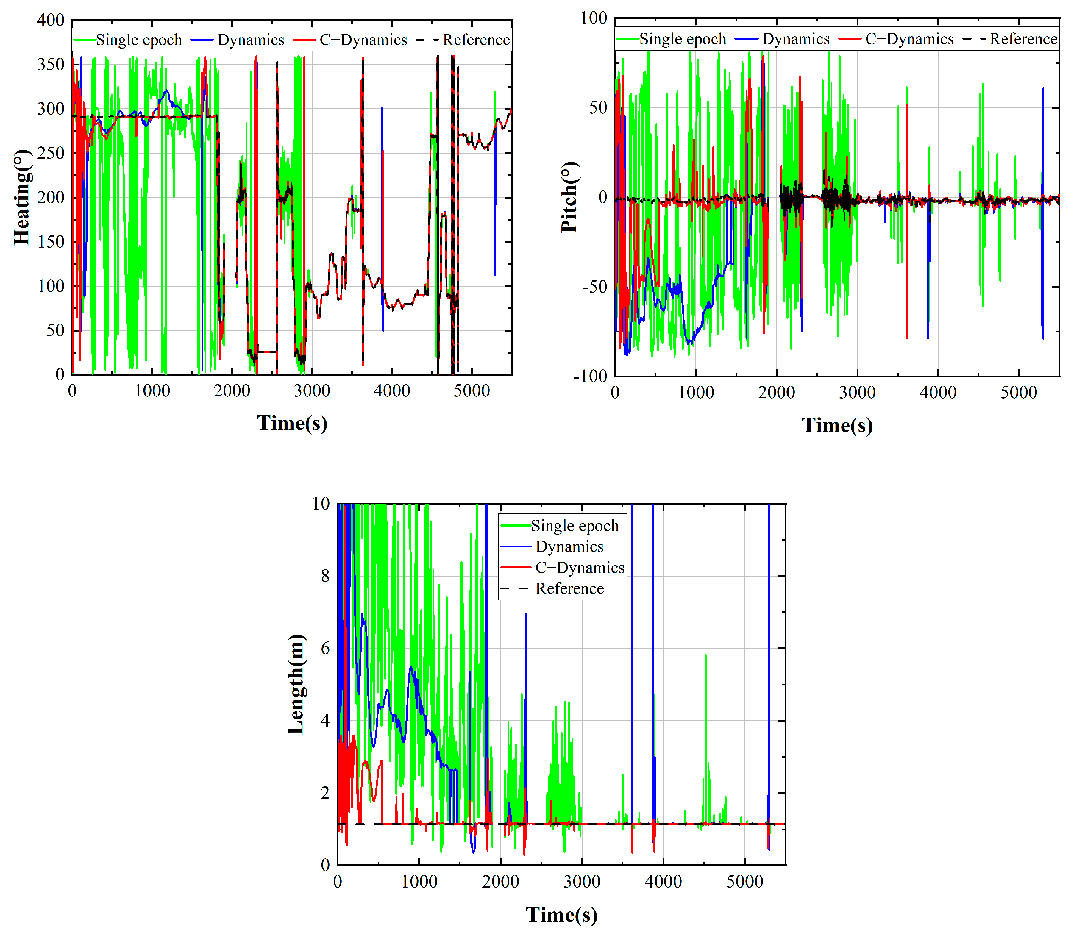 Remotesensing 16 04026 g006