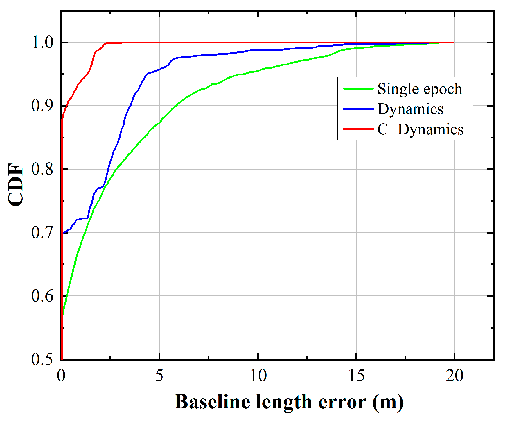 Remotesensing 16 04026 g007
