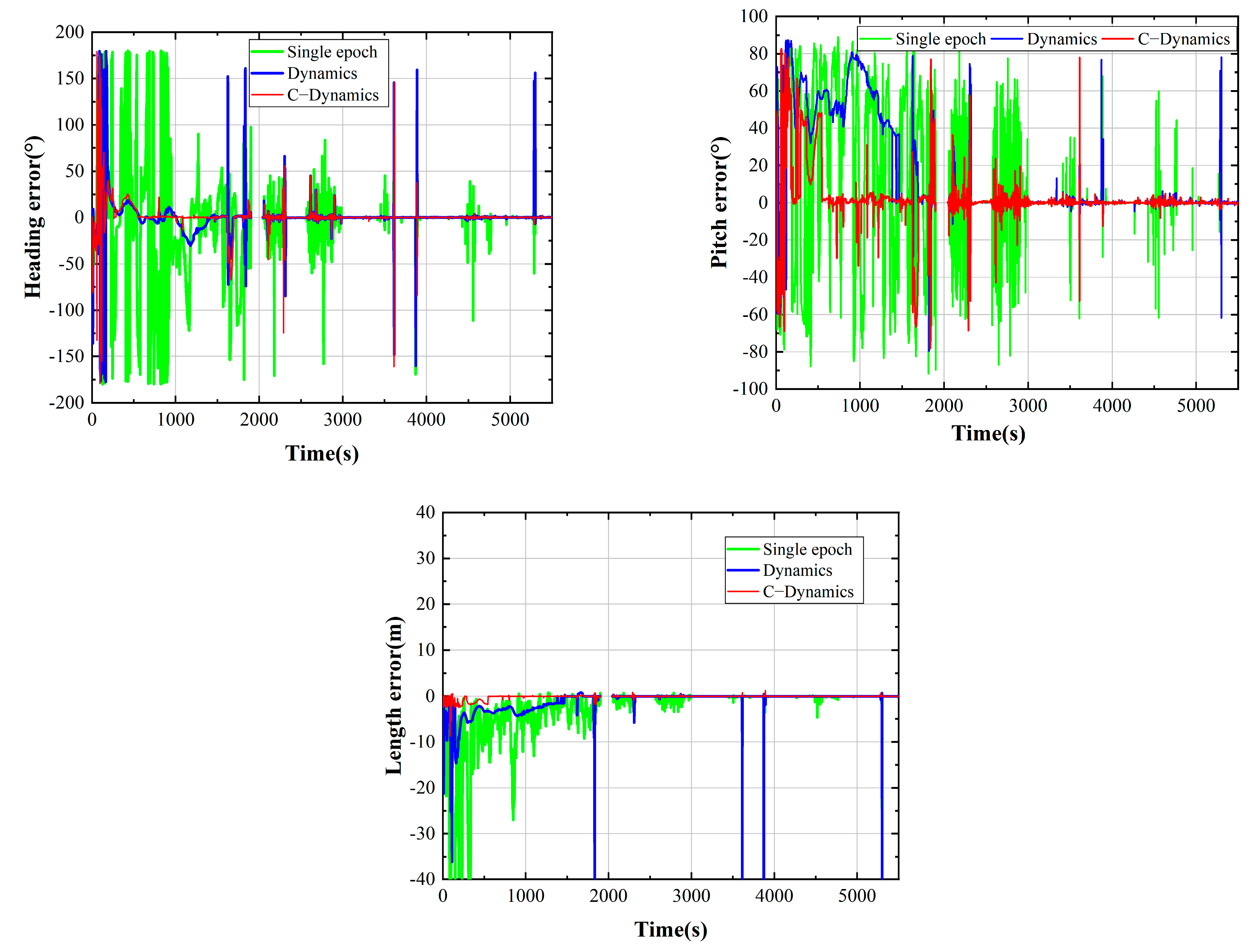 Remotesensing 16 04026 g008