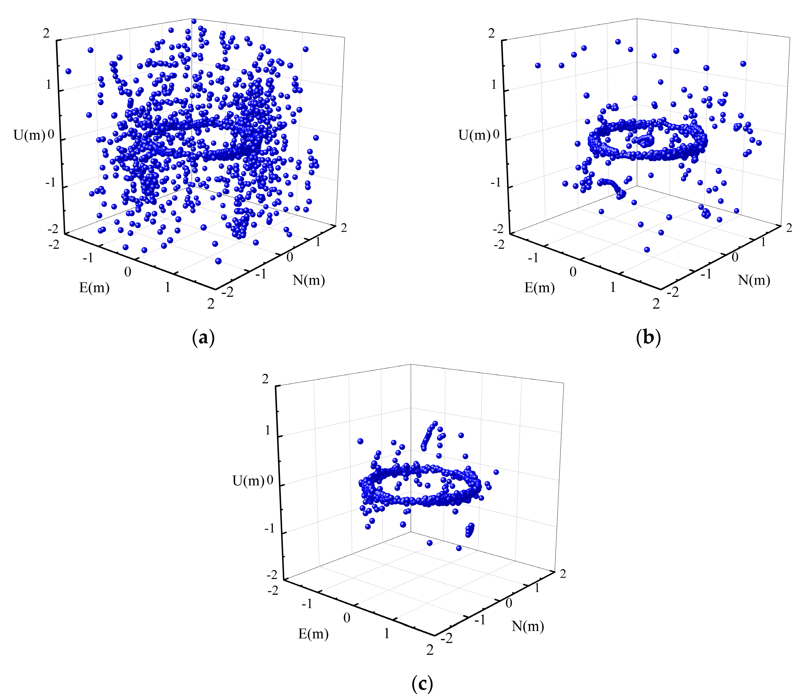 Remotesensing 16 04026 g009