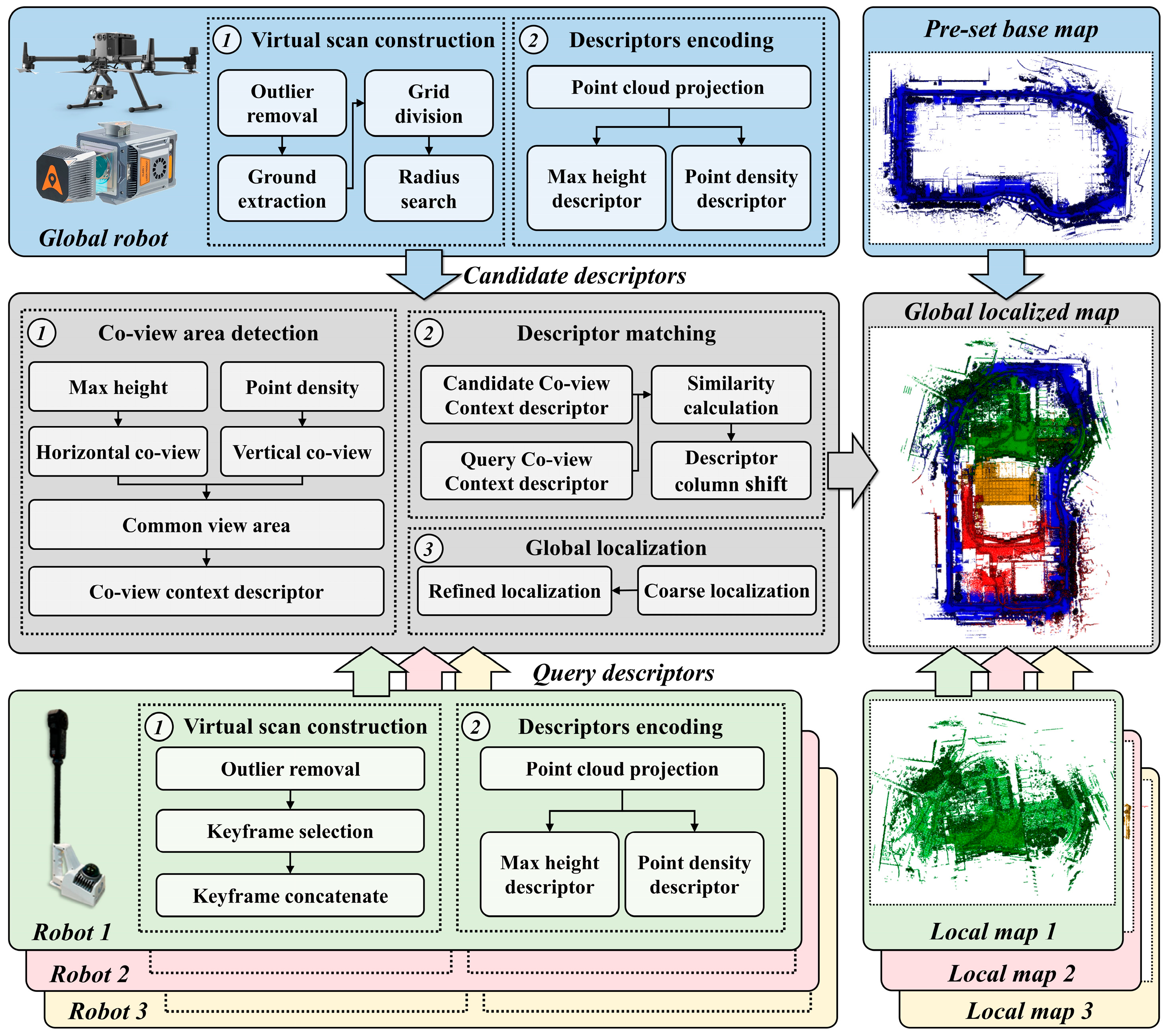 Remotesensing 16 04027 g001