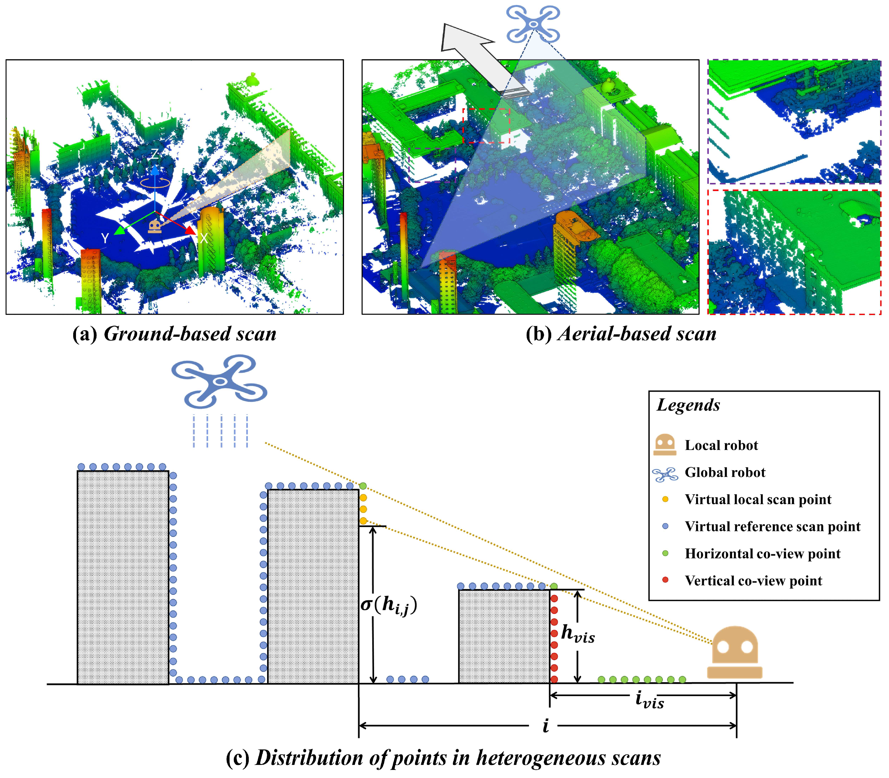 Remotesensing 16 04027 g006