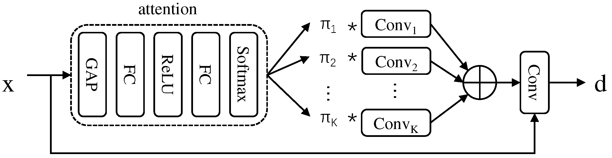 Remotesensing 16 04029 g001