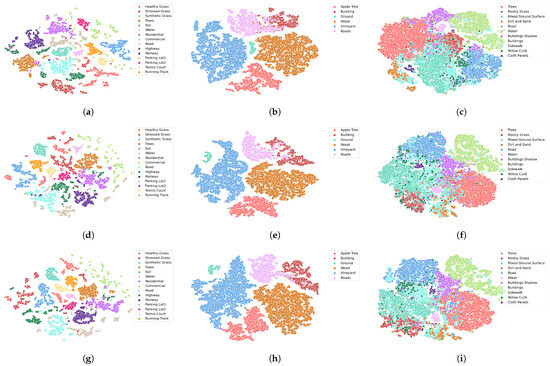 A Hierarchical Coarse–Fine Adaptive Fusion Network for the Joint ...