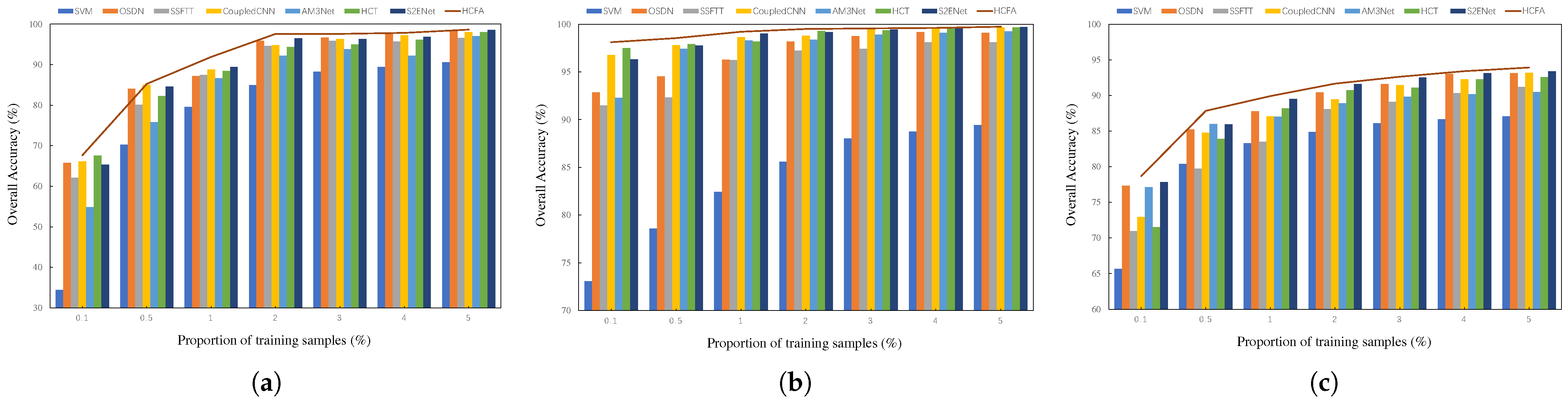 Remotesensing 16 04029 g016