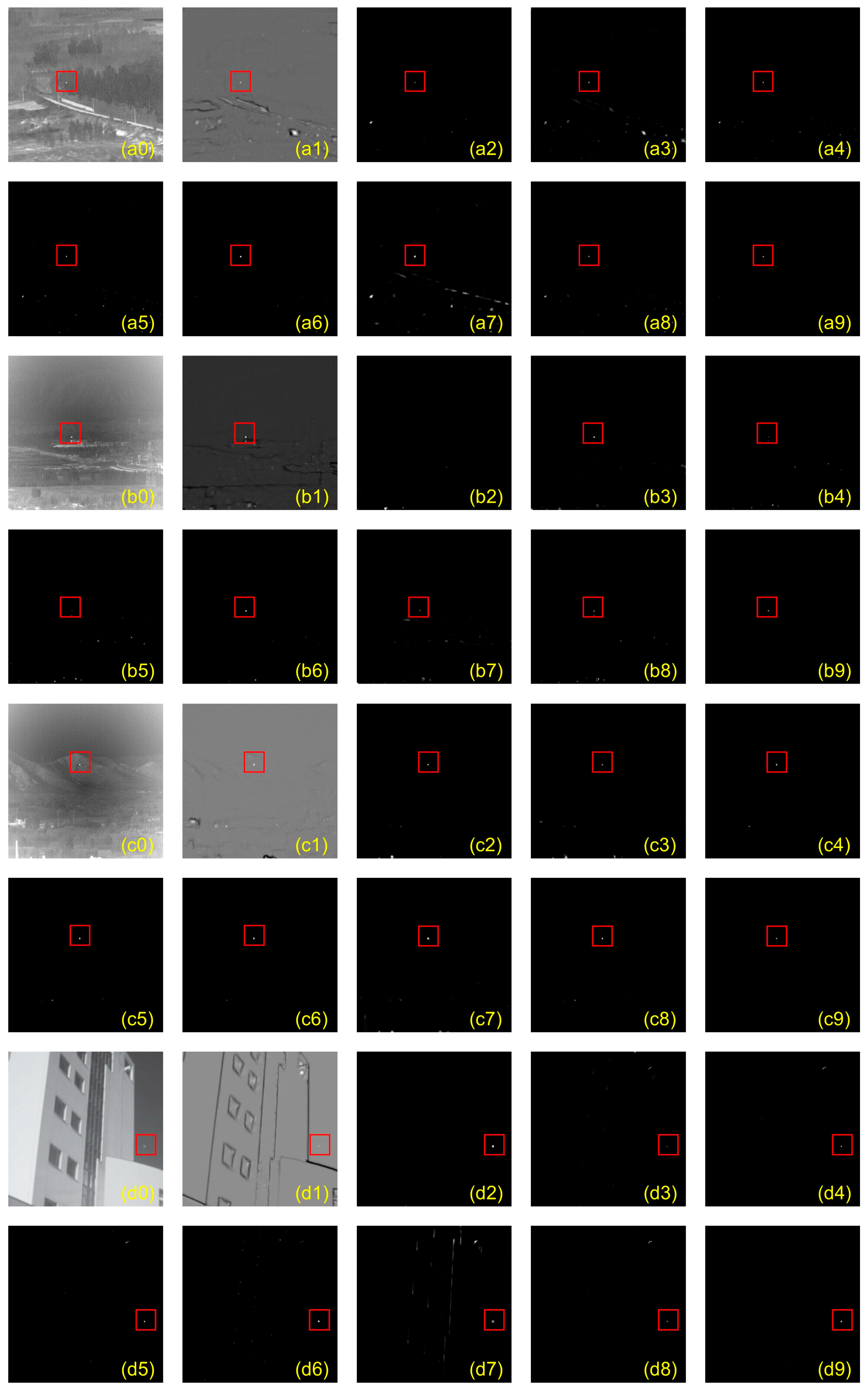 Remotesensing 16 04030 g012